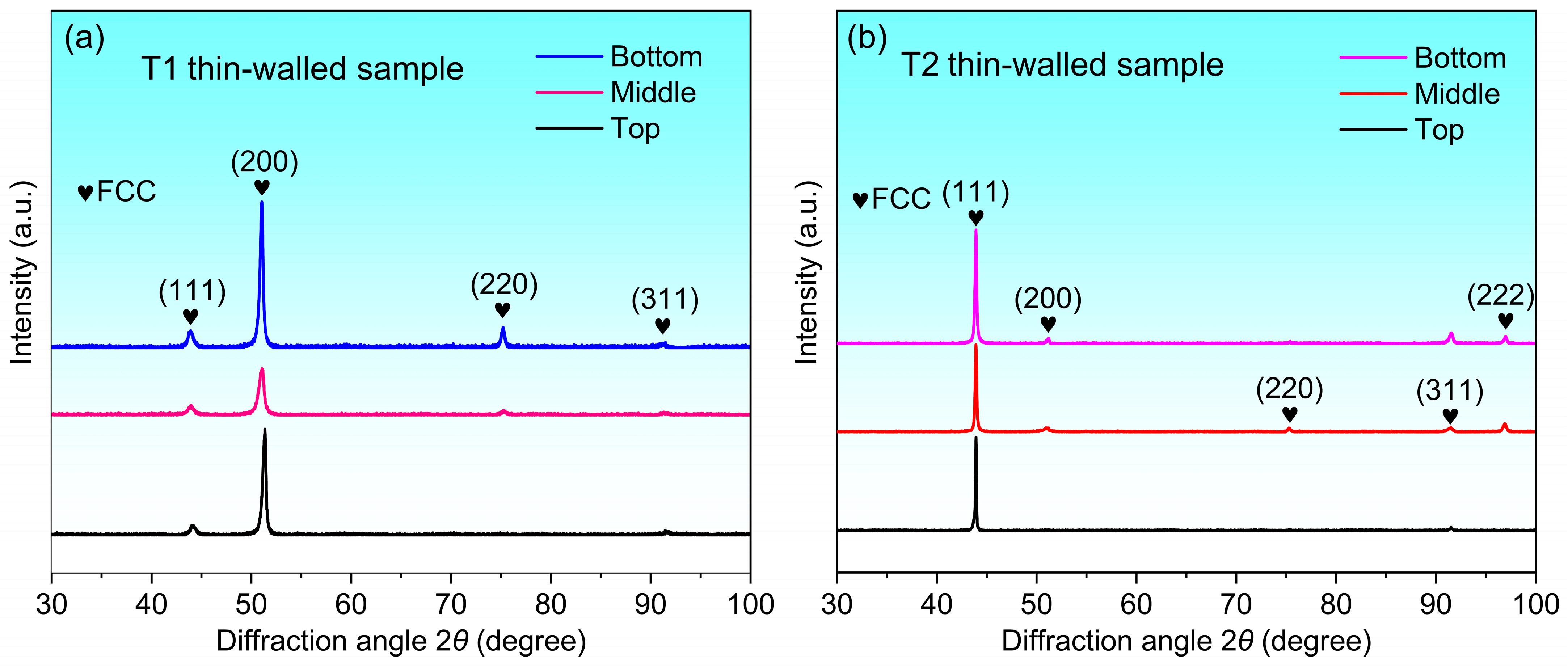 Materials 17 04795 g003