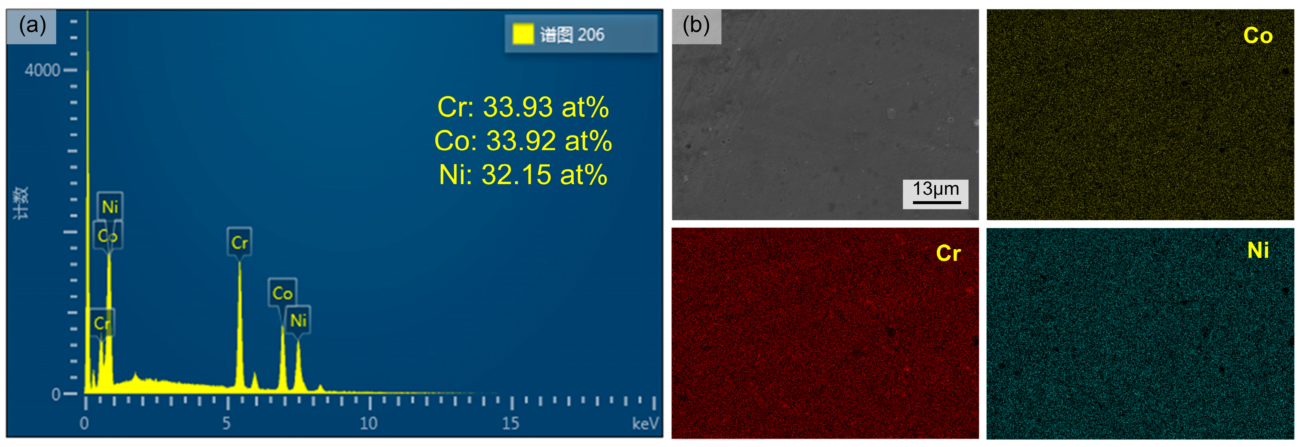 Materials 17 04795 g004