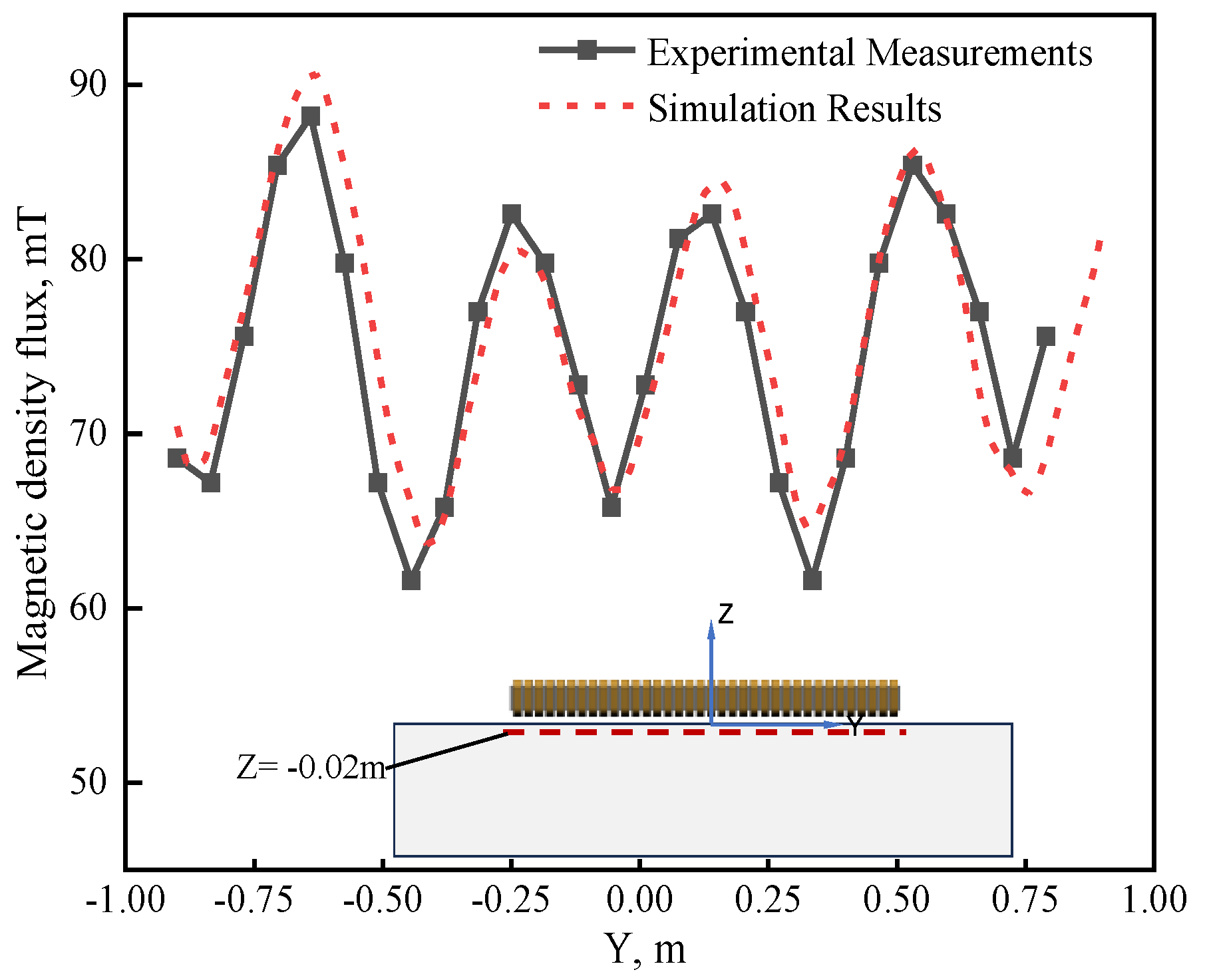 Materials 17 04799 g006