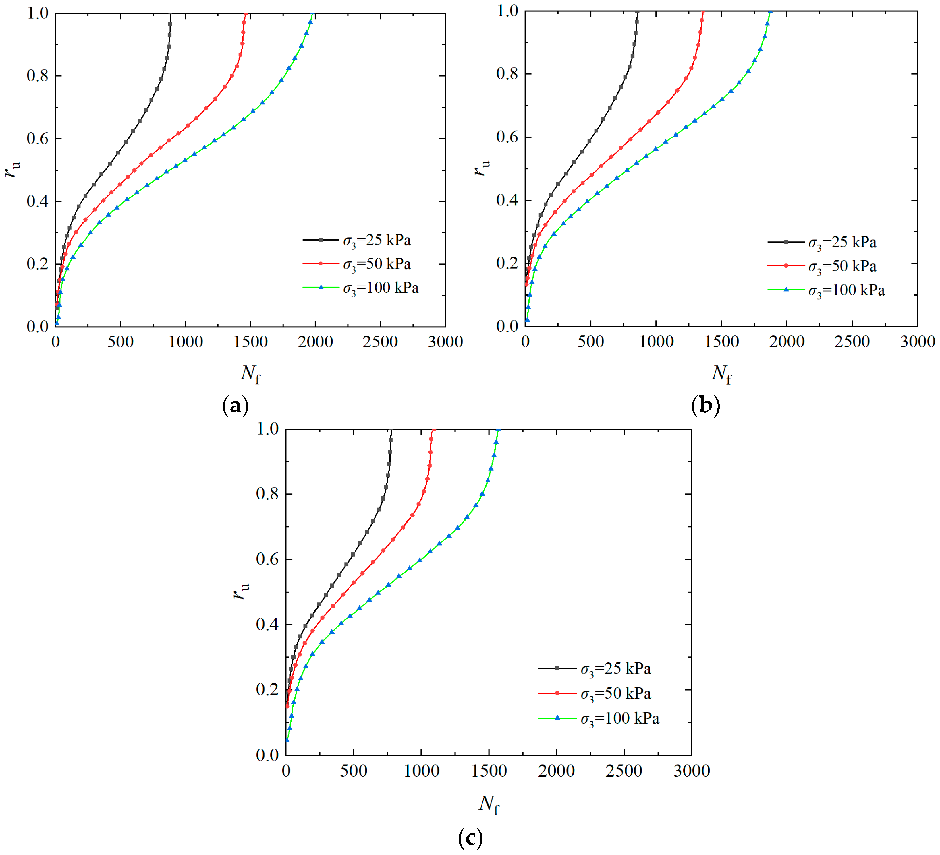 Materials 17 04800 g003