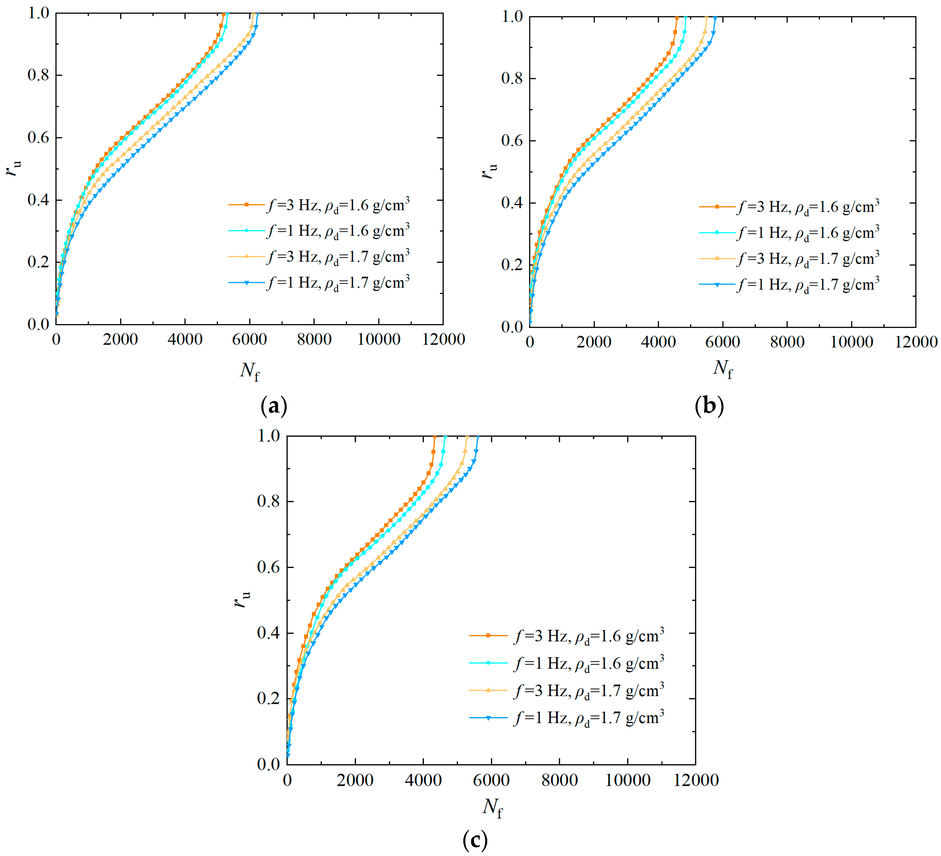 Materials 17 04800 g006
