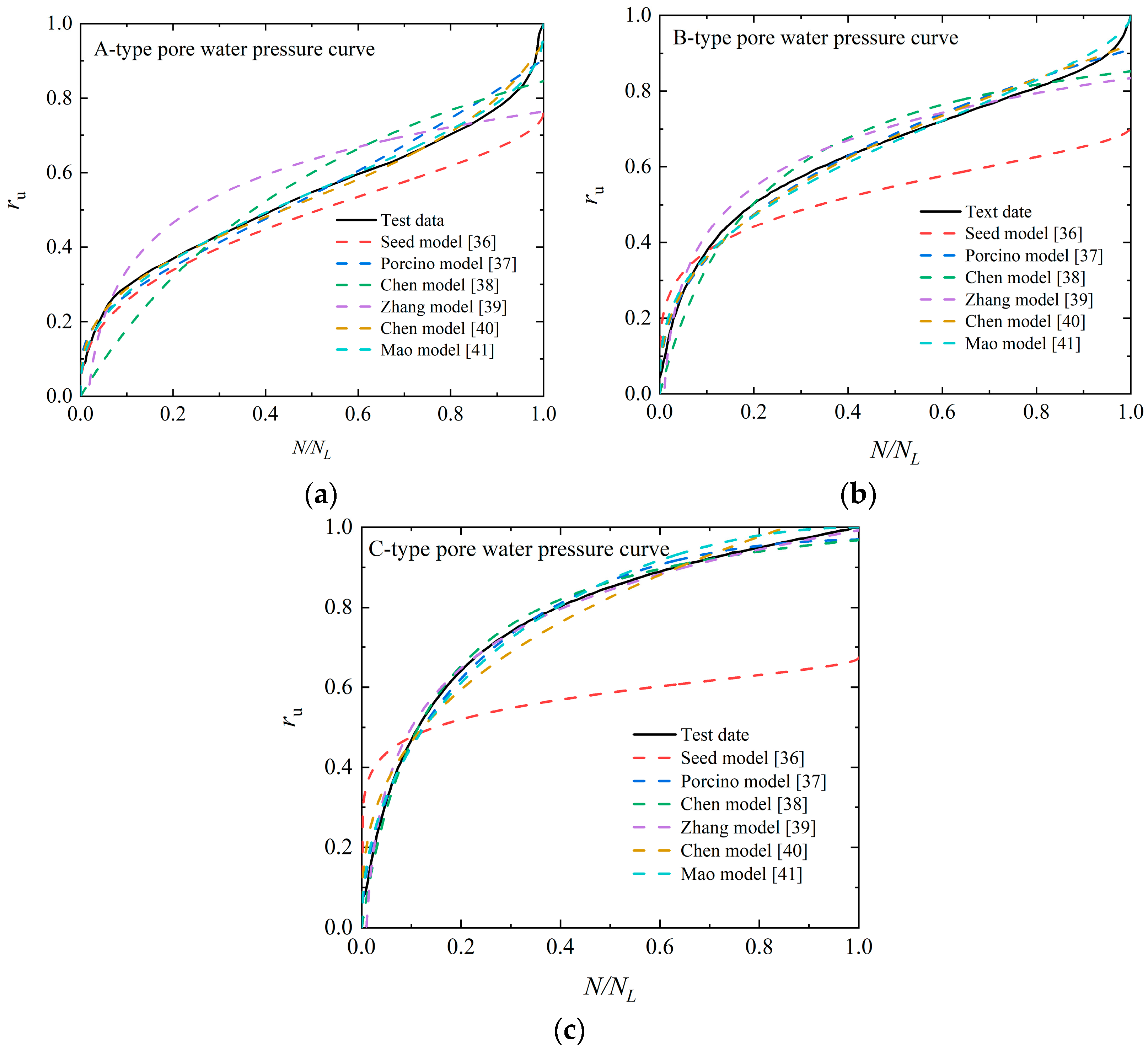 Materials 17 04800 g009