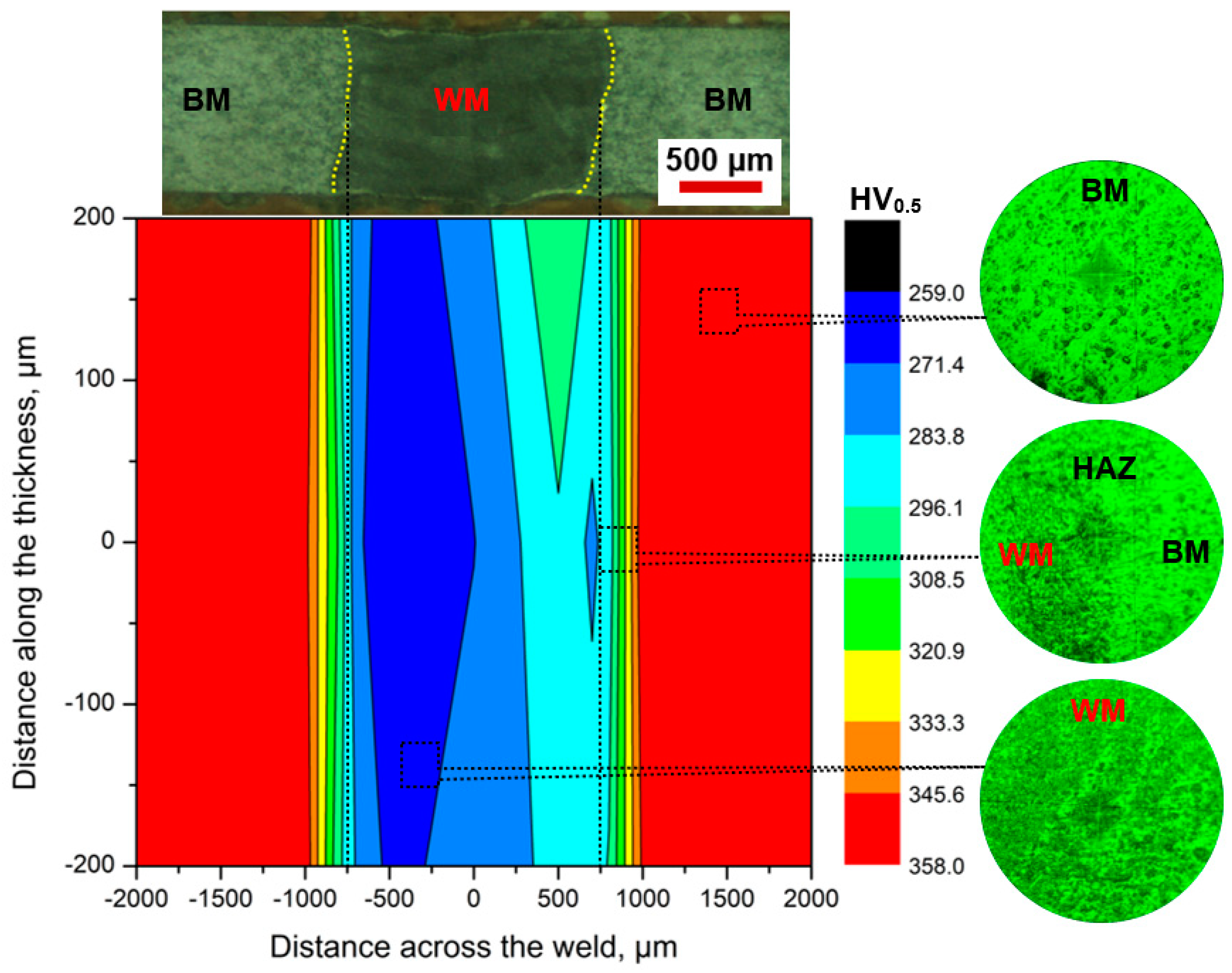 Materials 17 04801 g006