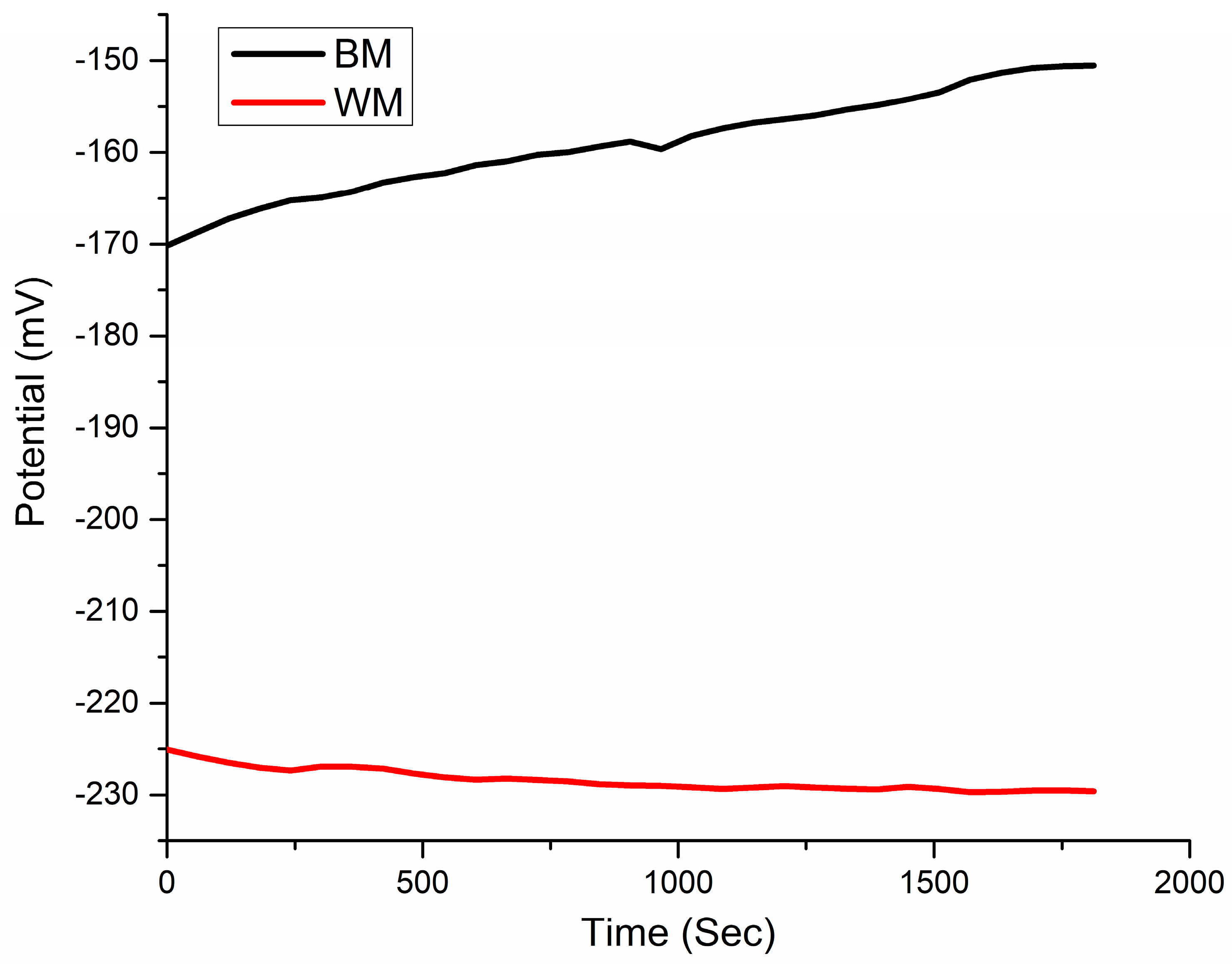 Materials 17 04801 g009