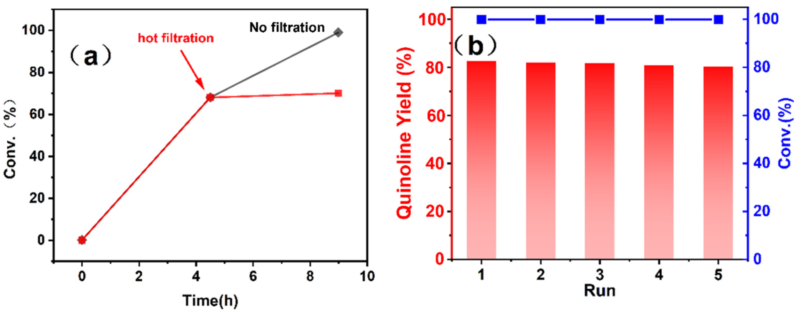 Materials 17 04804 g005