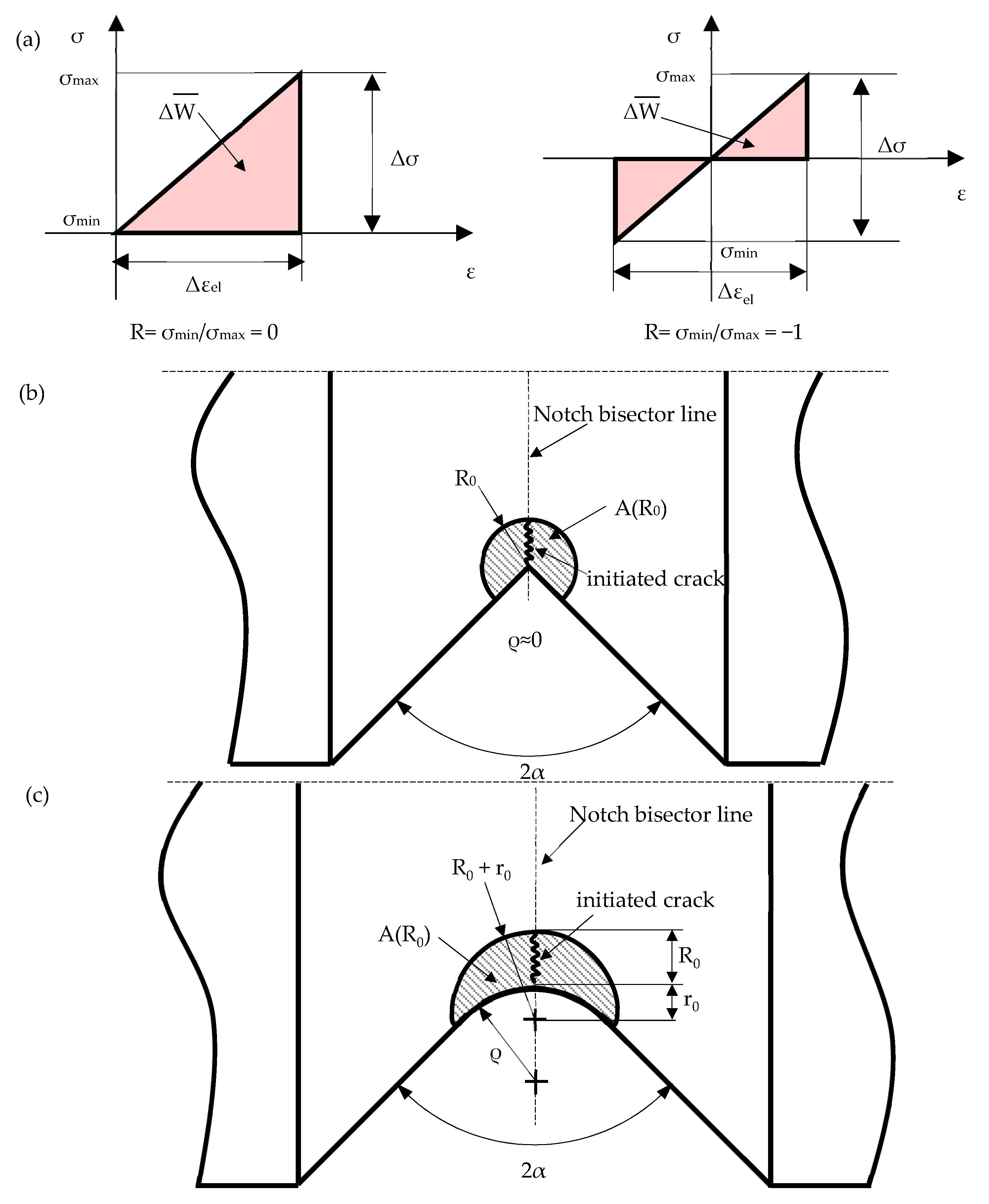Materials 17 04807 g001