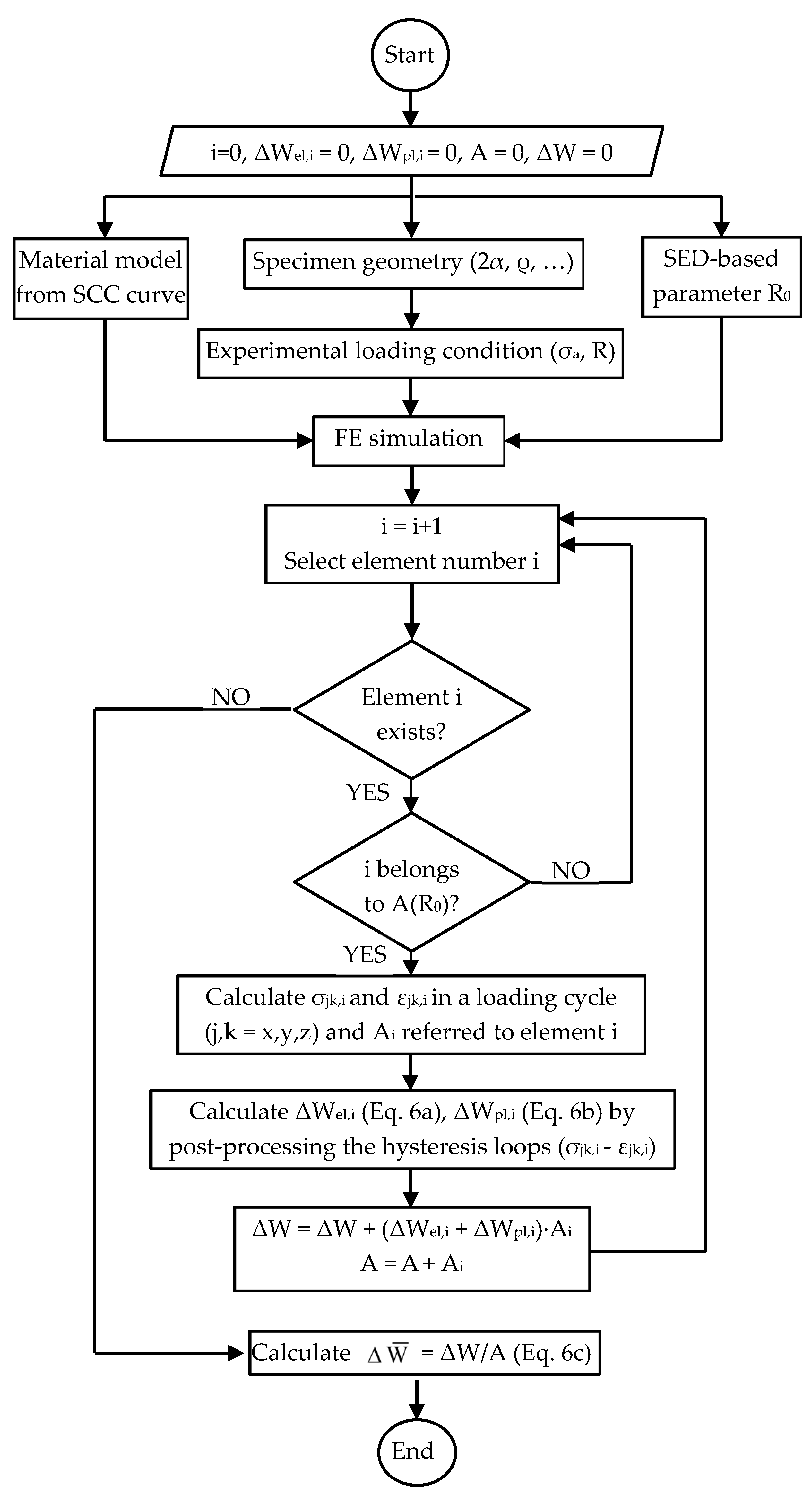 Materials 17 04807 g003
