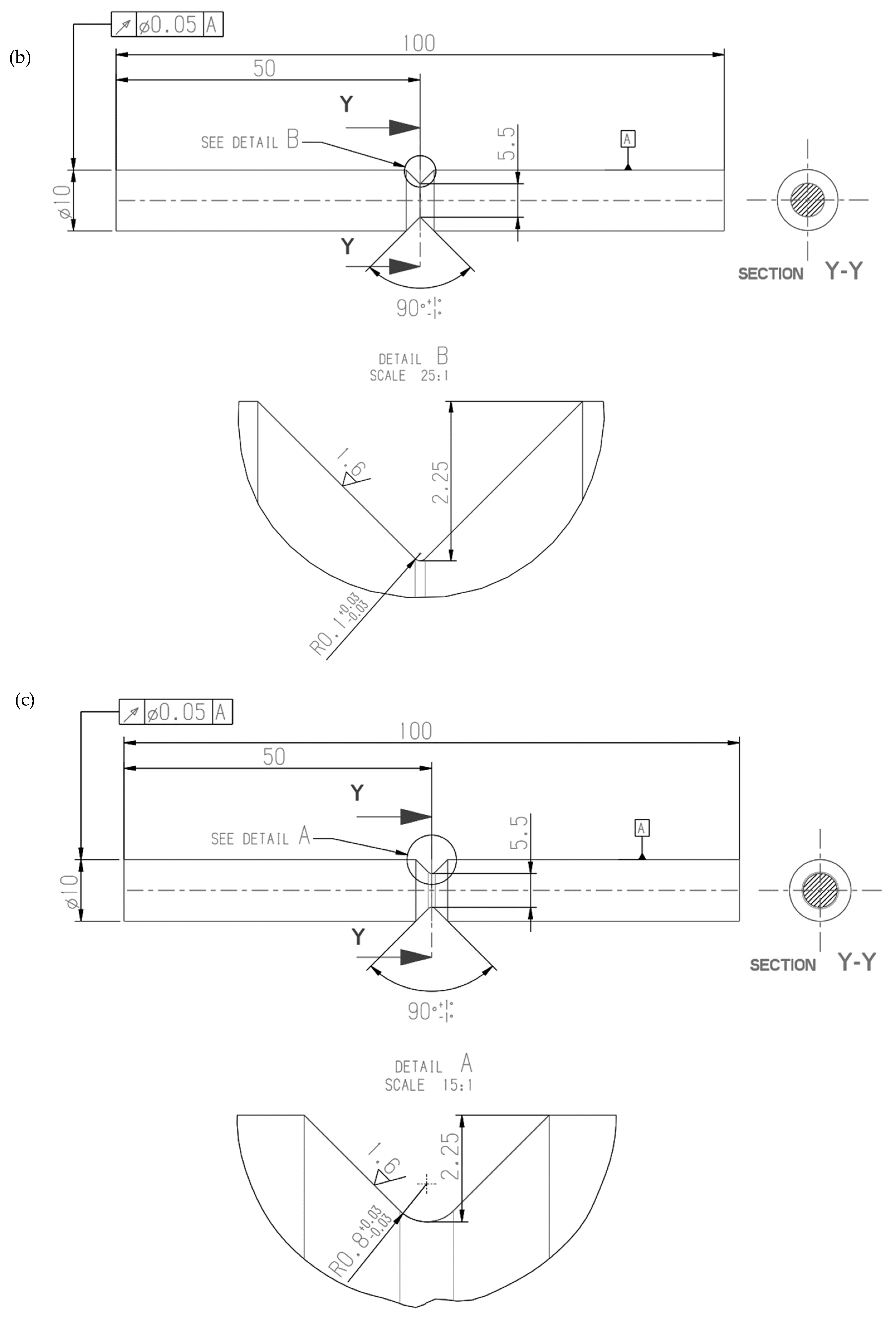 Materials 17 04807 g005b