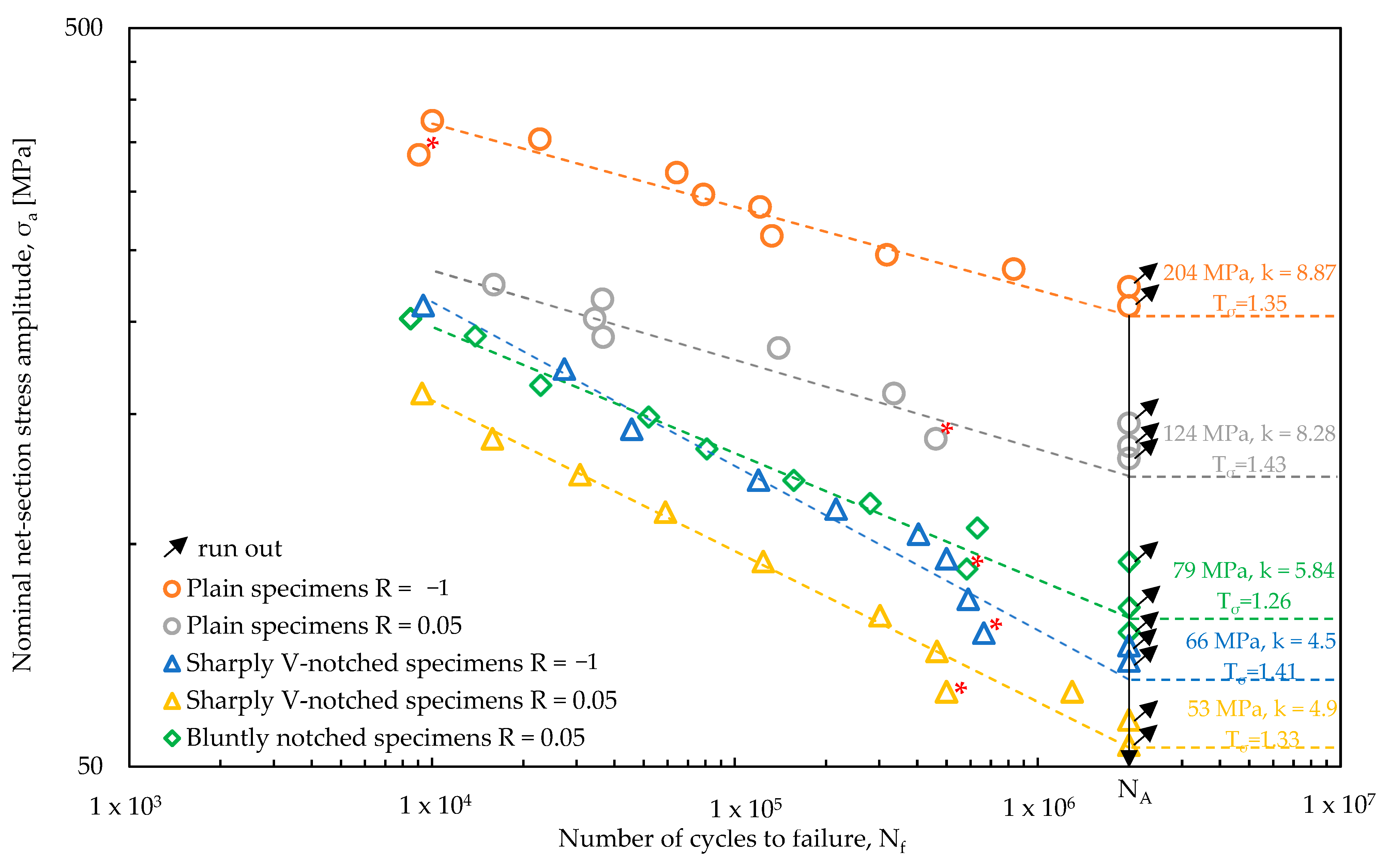 Materials 17 04807 g008