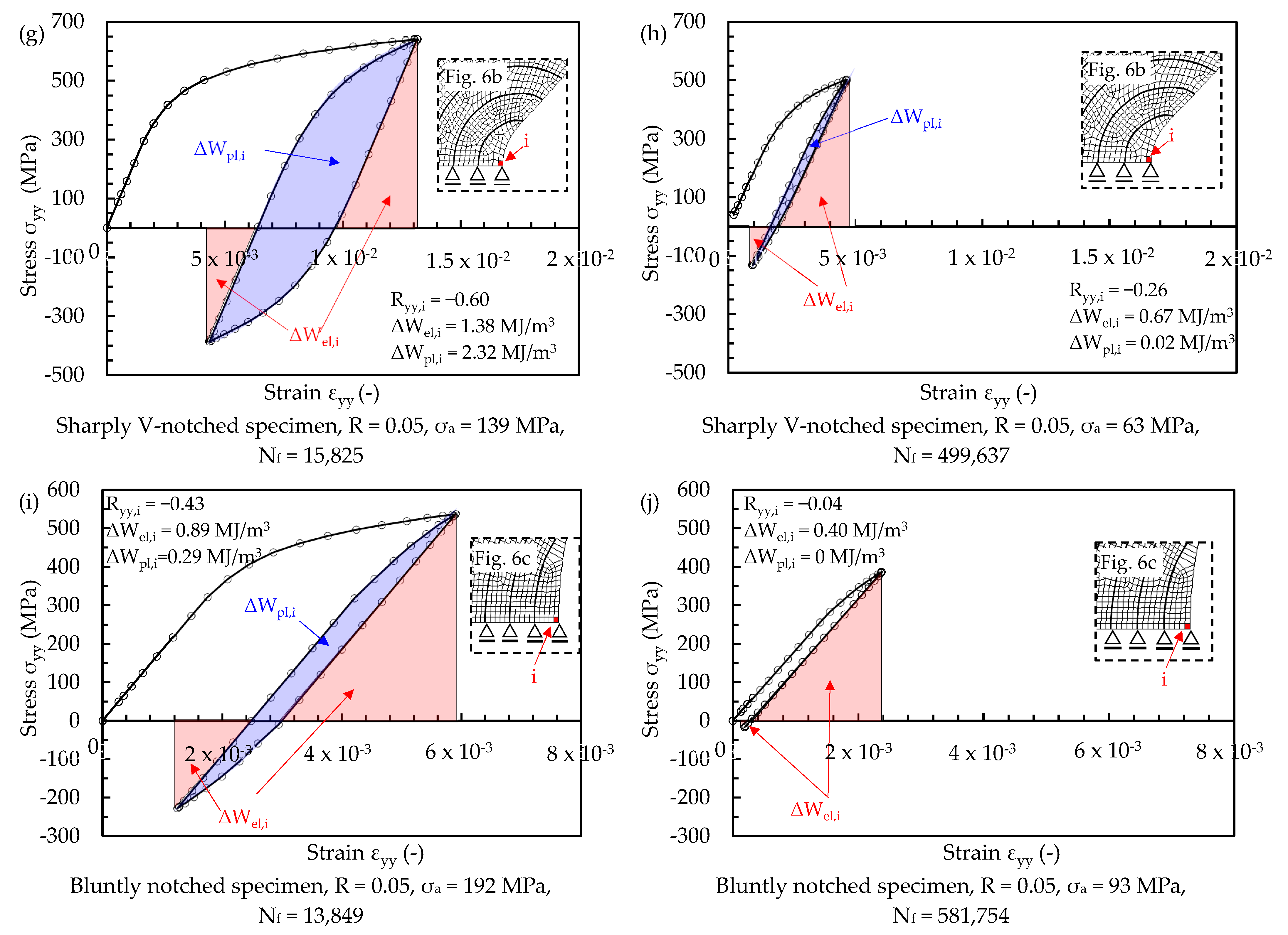 Materials 17 04807 g009b