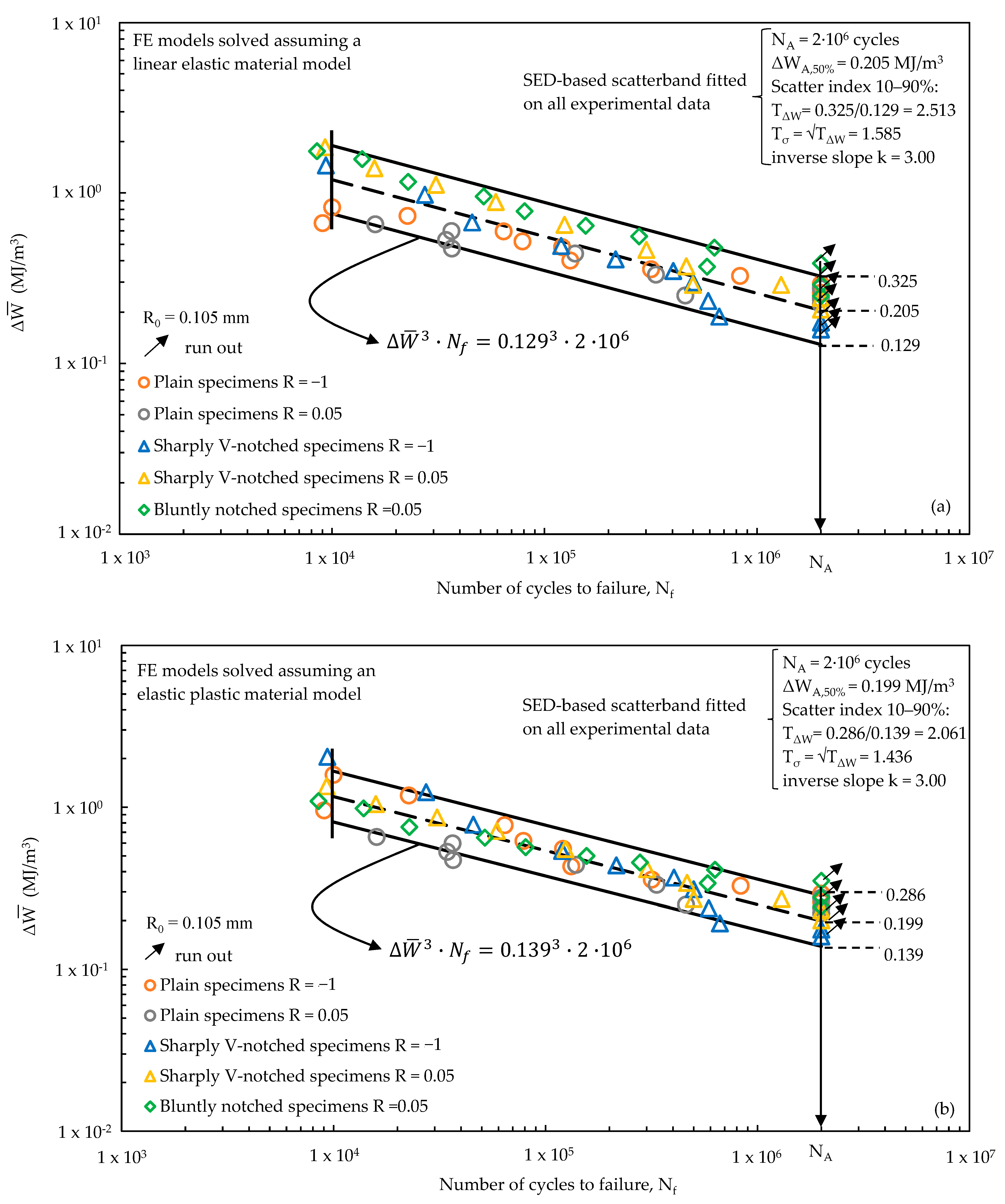 Materials 17 04807 g011
