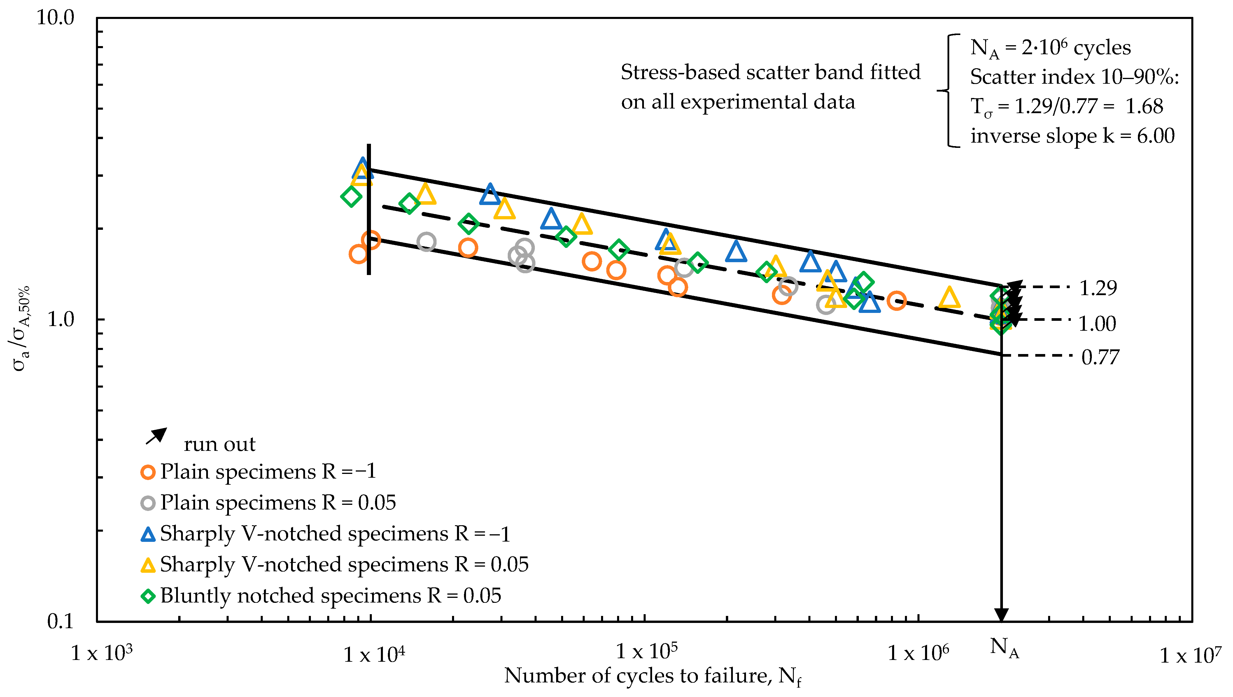 Materials 17 04807 g012