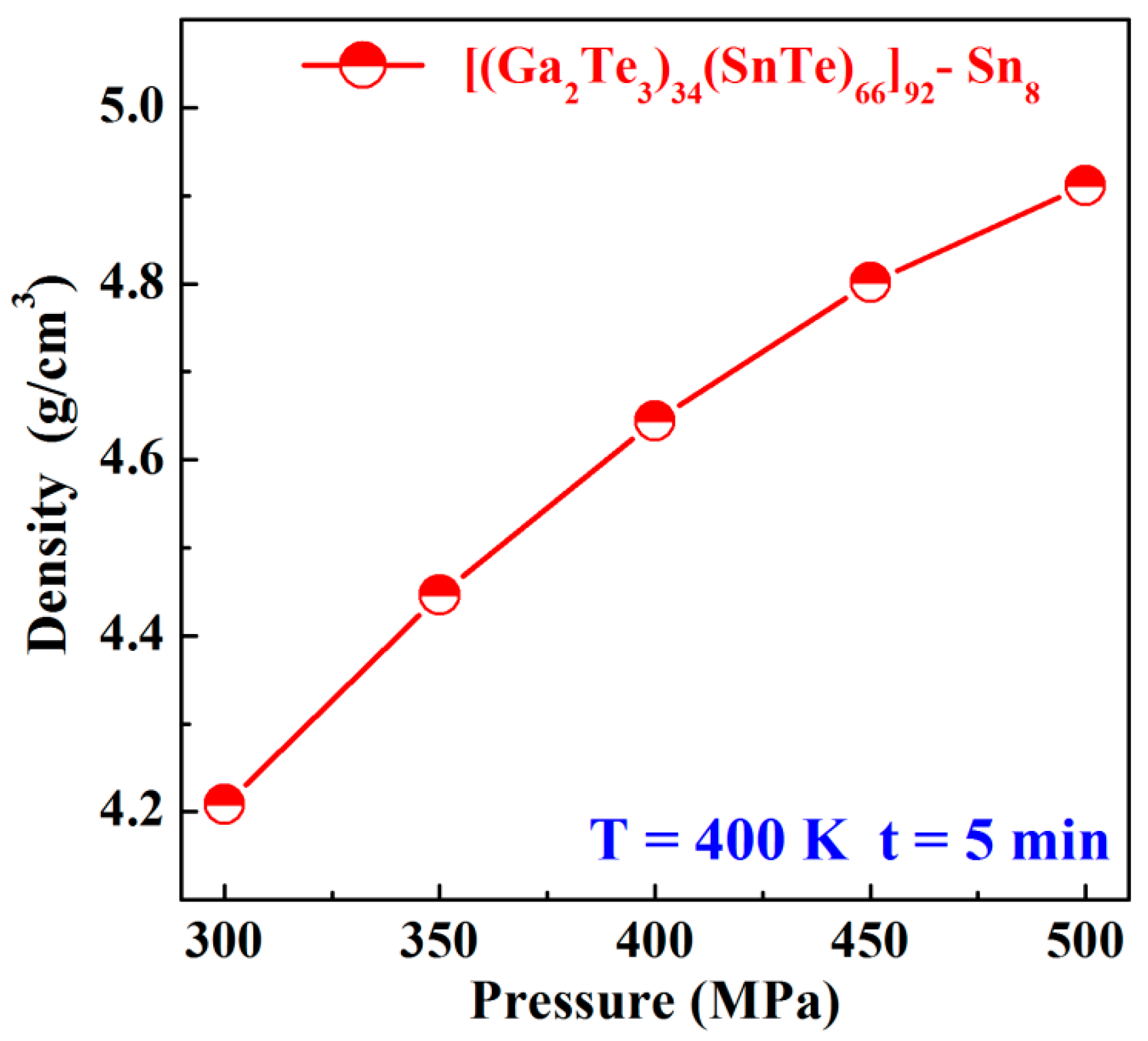 Materials 17 04809 g002