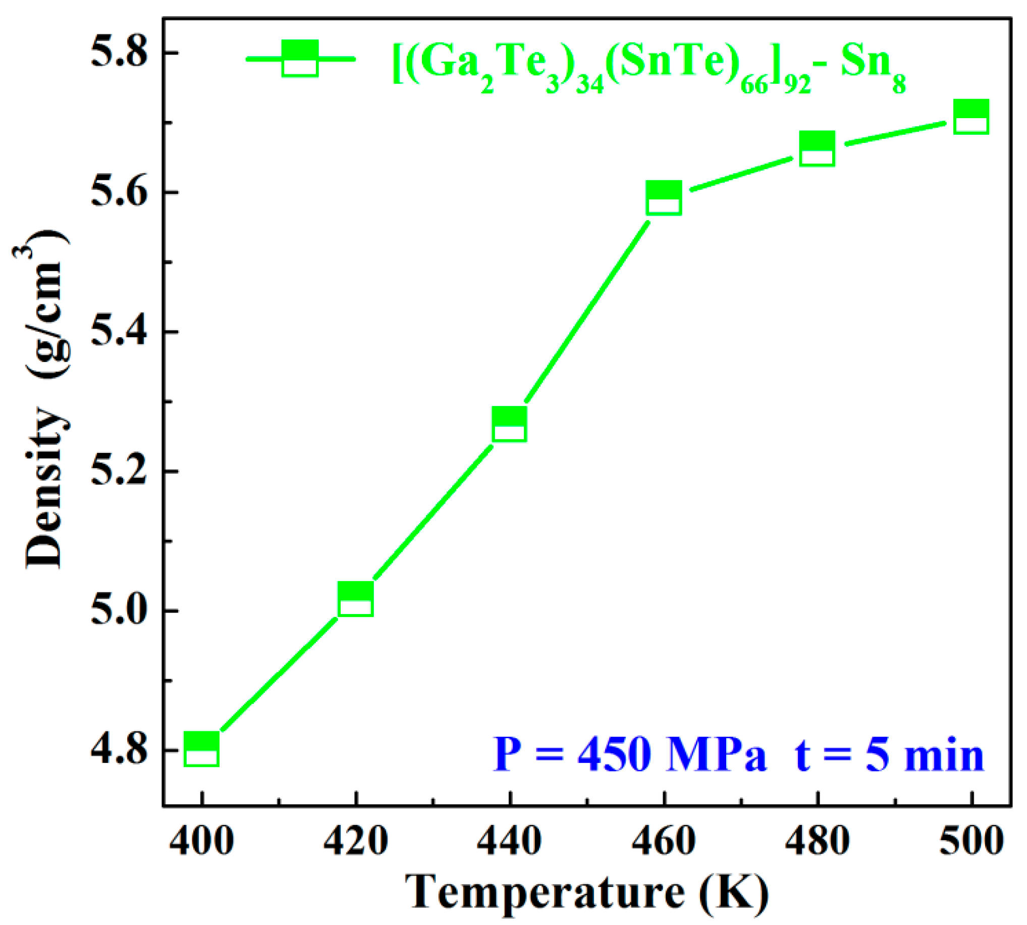 Materials 17 04809 g004