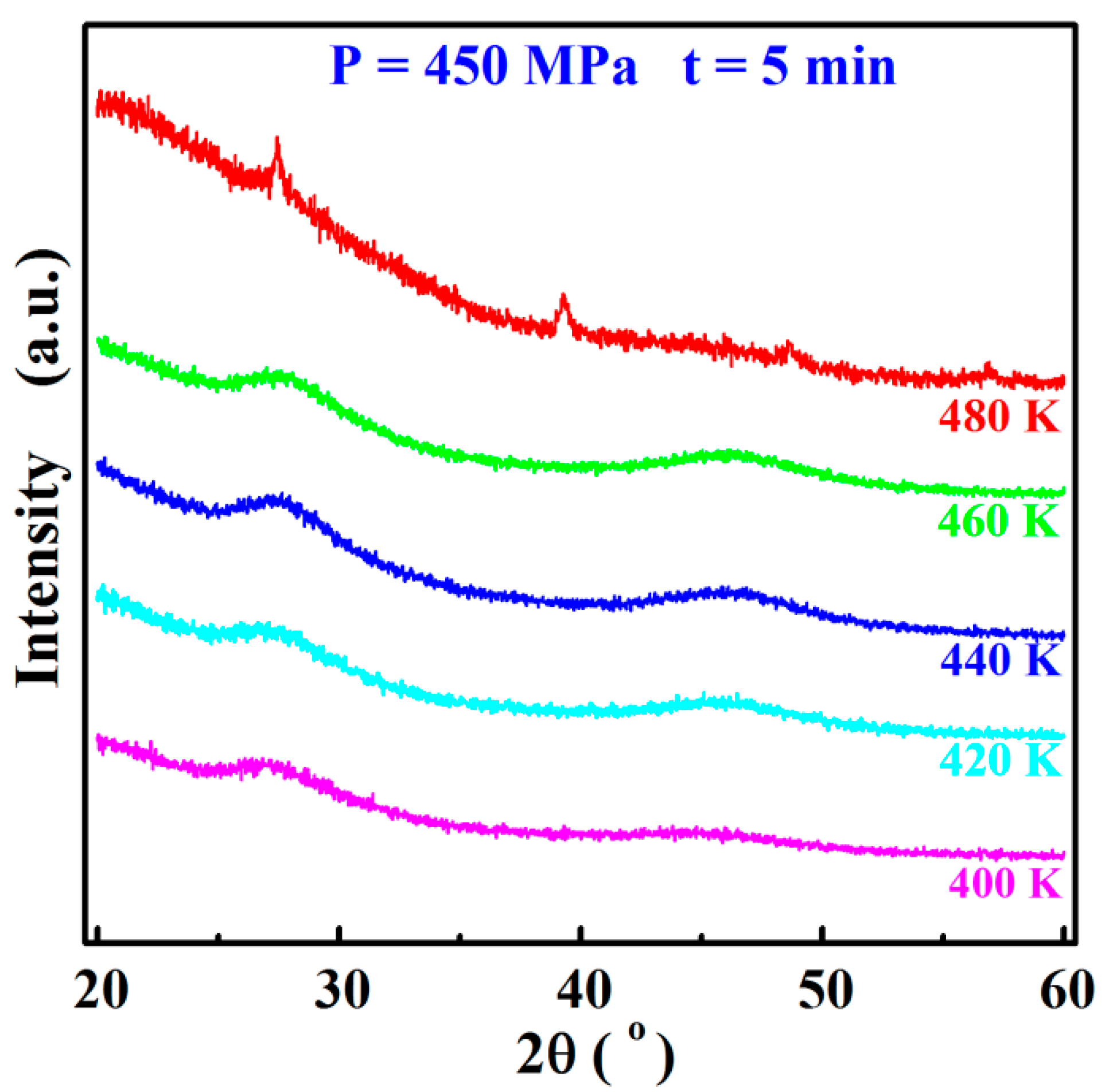 Materials 17 04809 g005