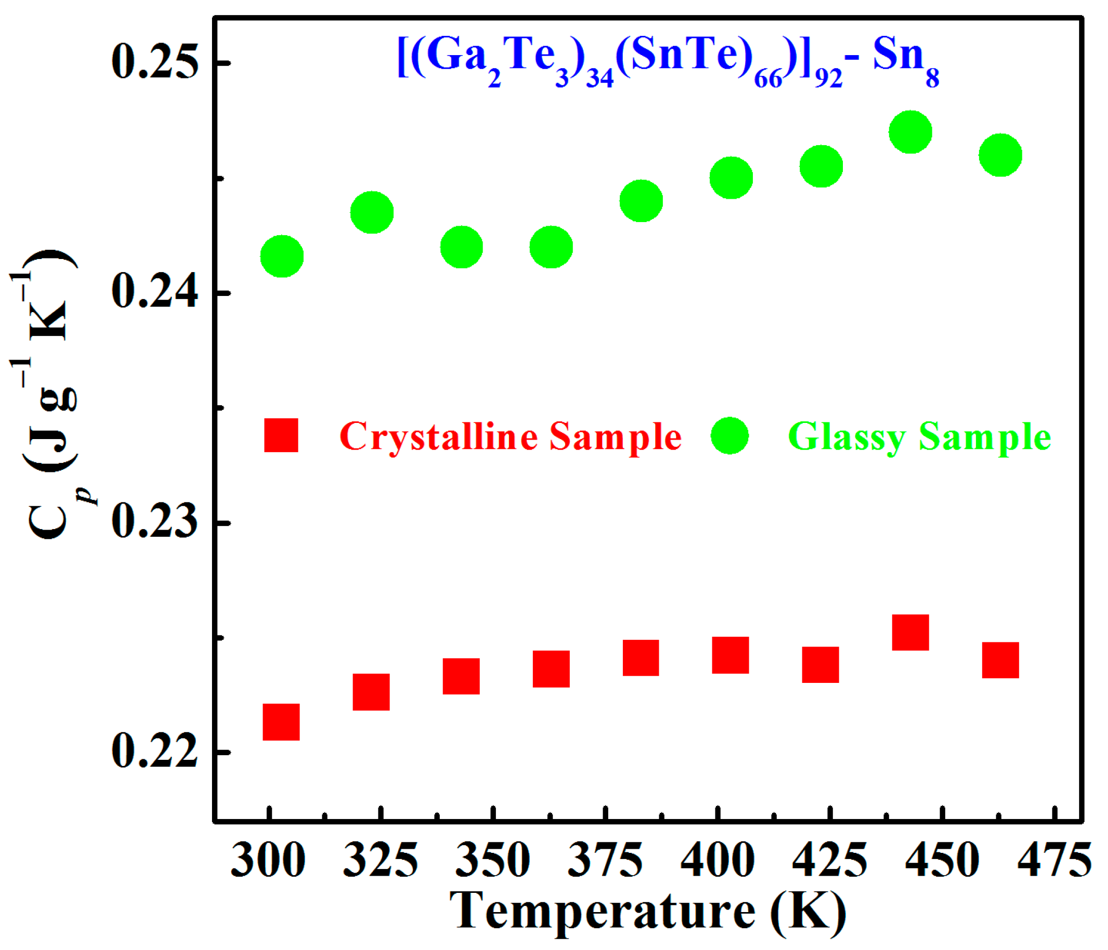 Materials 17 04809 g007