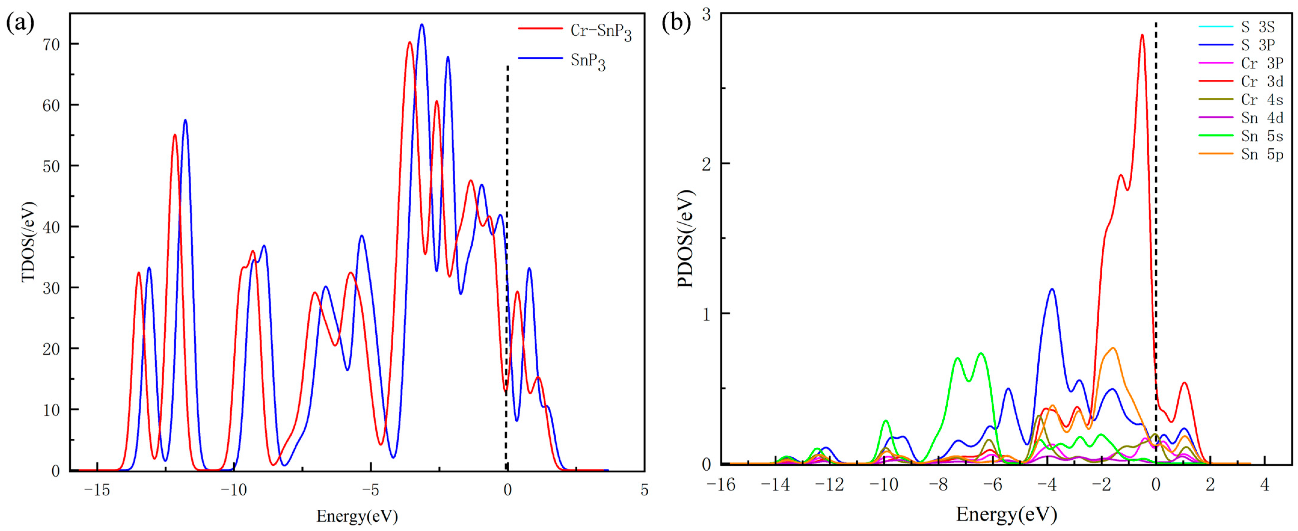 Materials 17 04812 g004