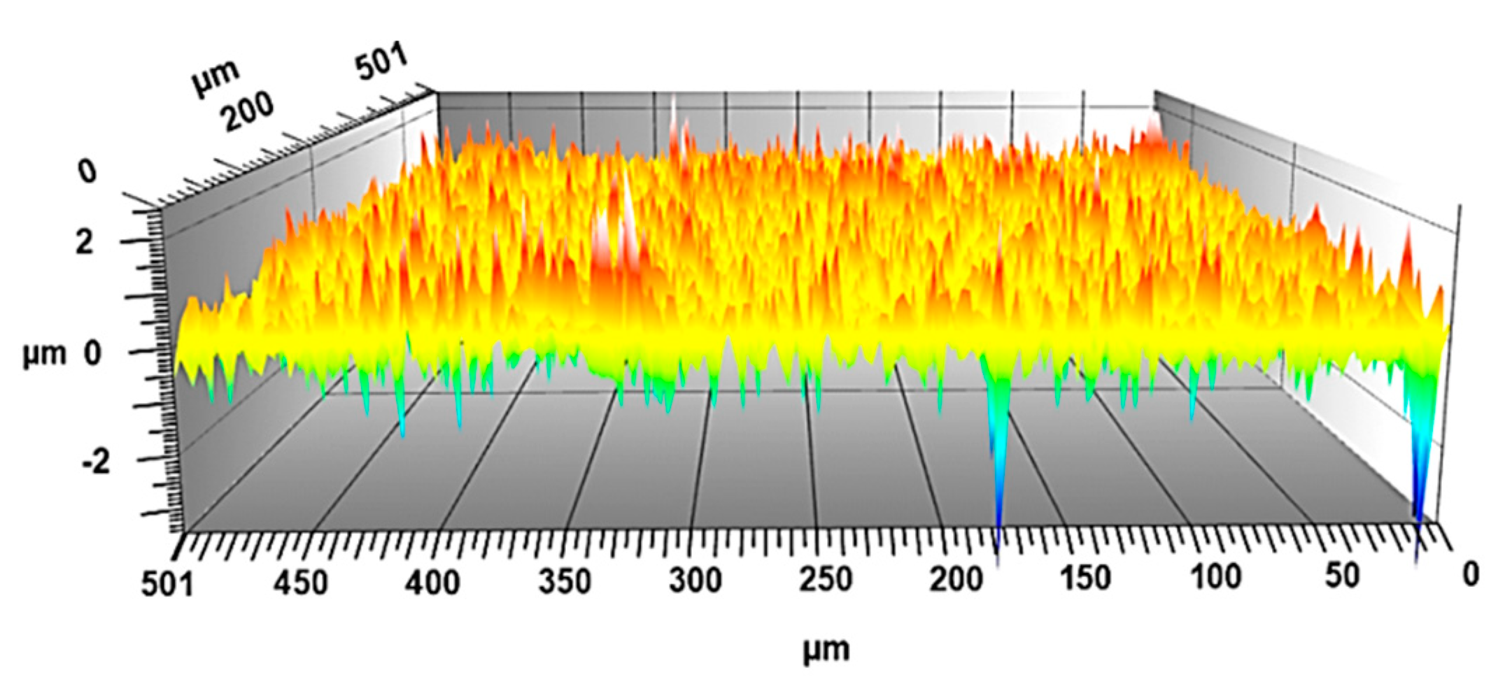 Materials 17 04815 g001