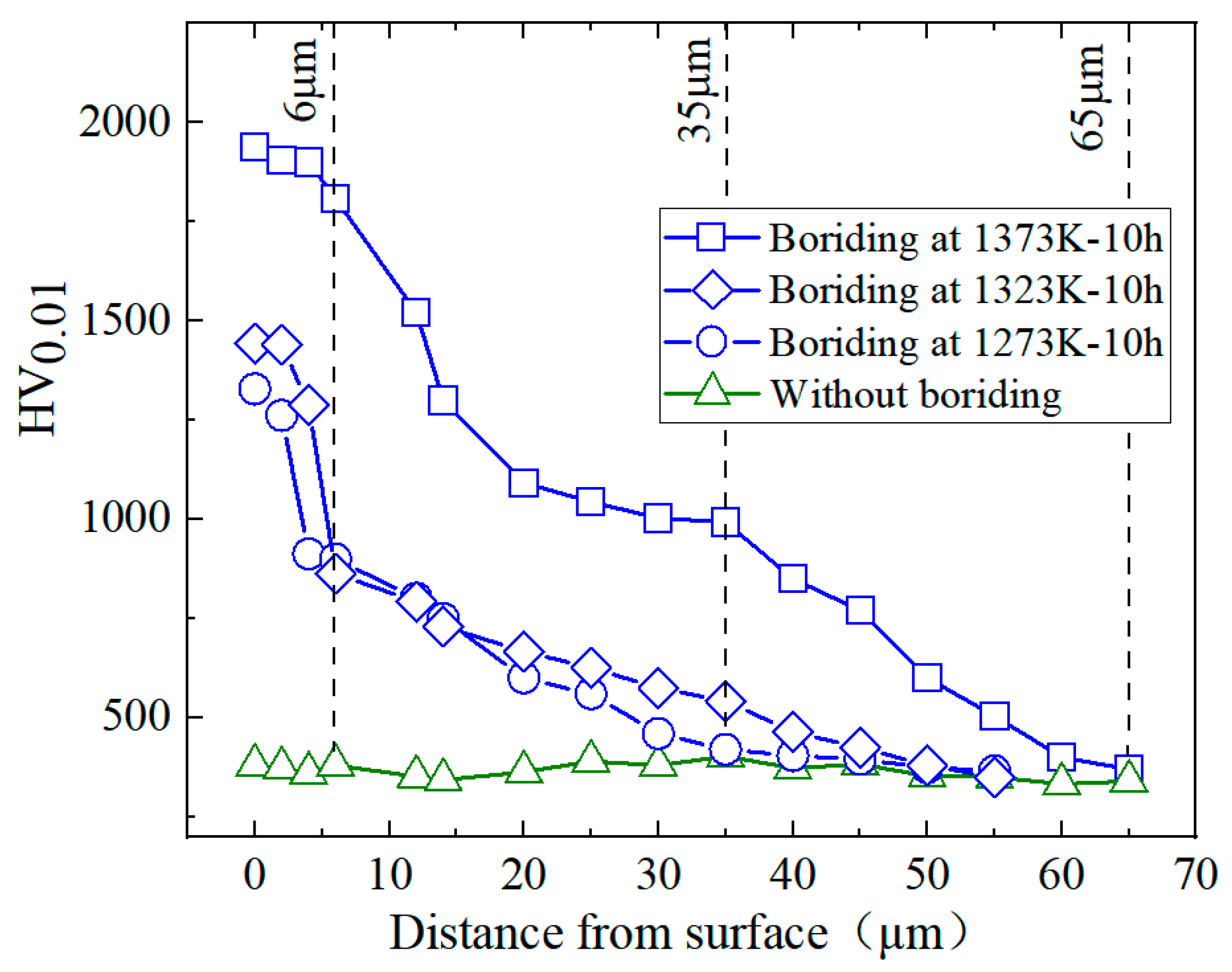 Materials 17 04815 g010
