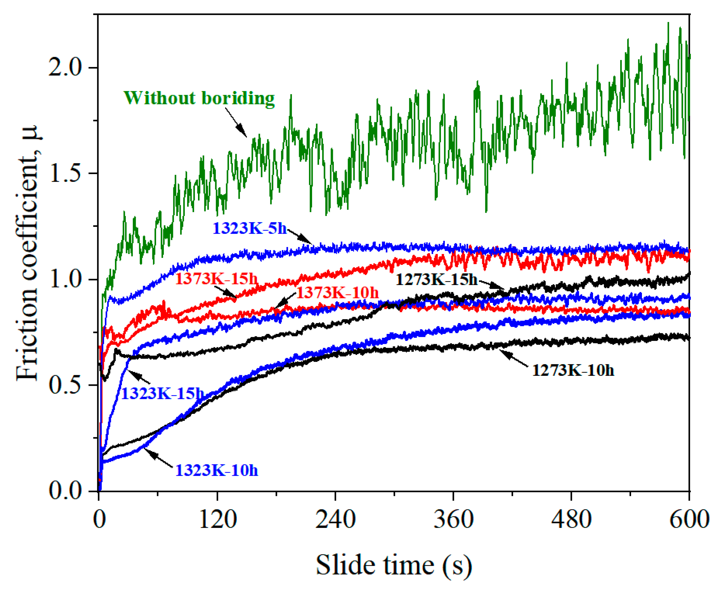 Materials 17 04815 g011