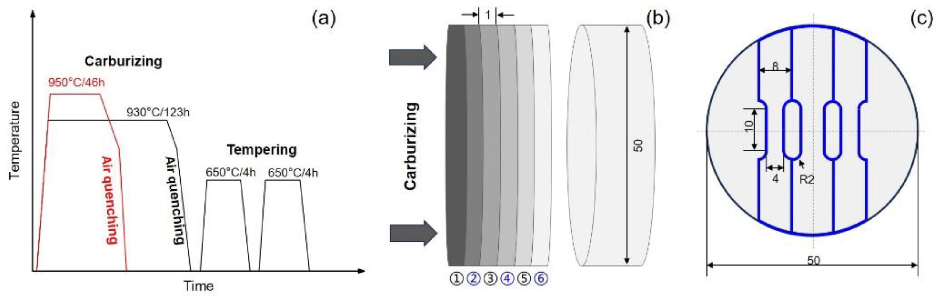 Materials 17 04820 g001