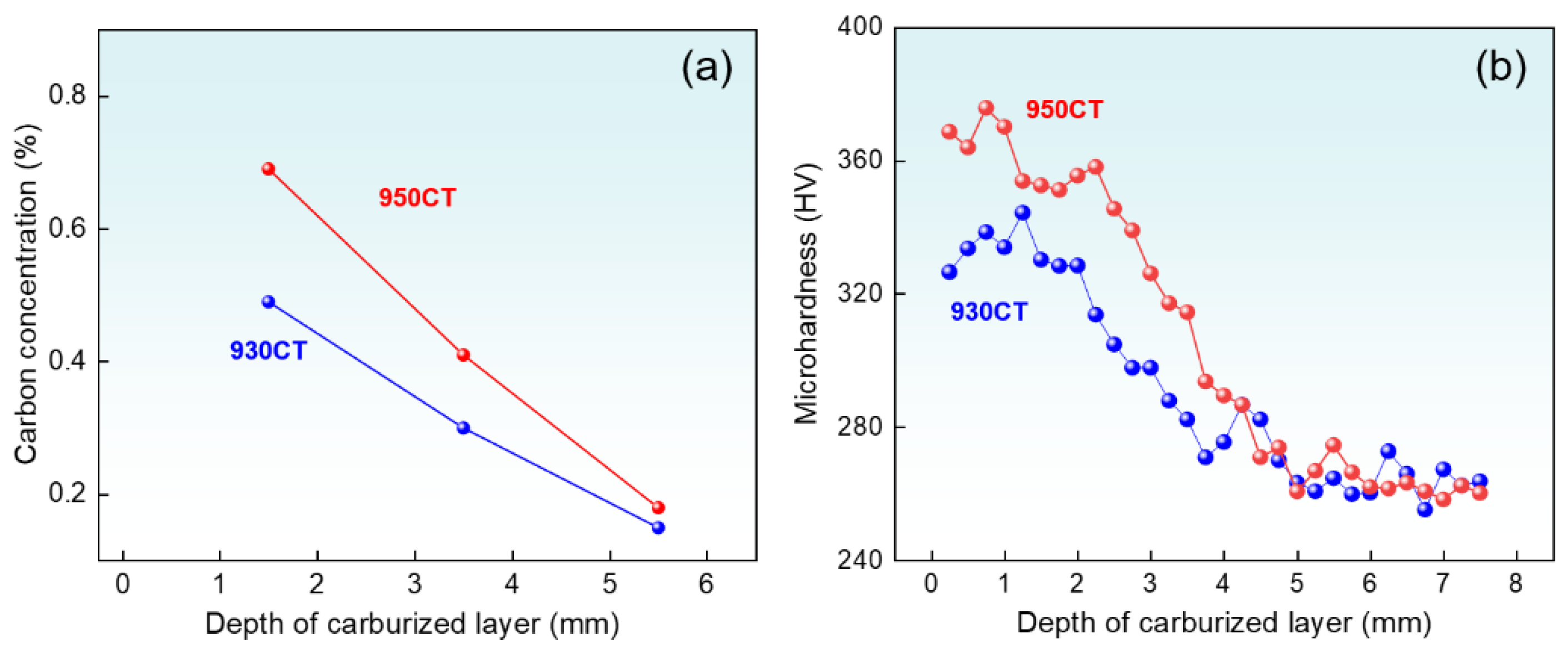 Materials 17 04820 g002