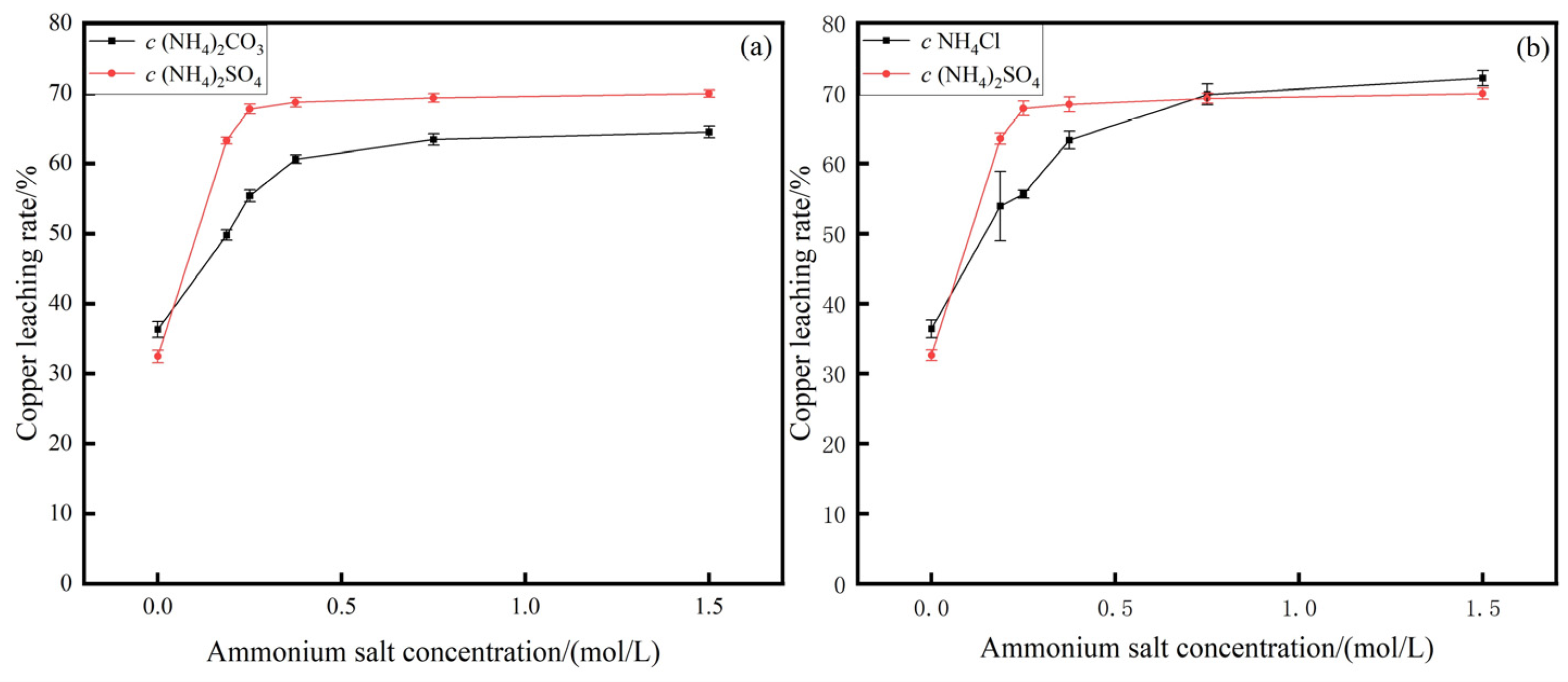 Materials 17 04821 g002
