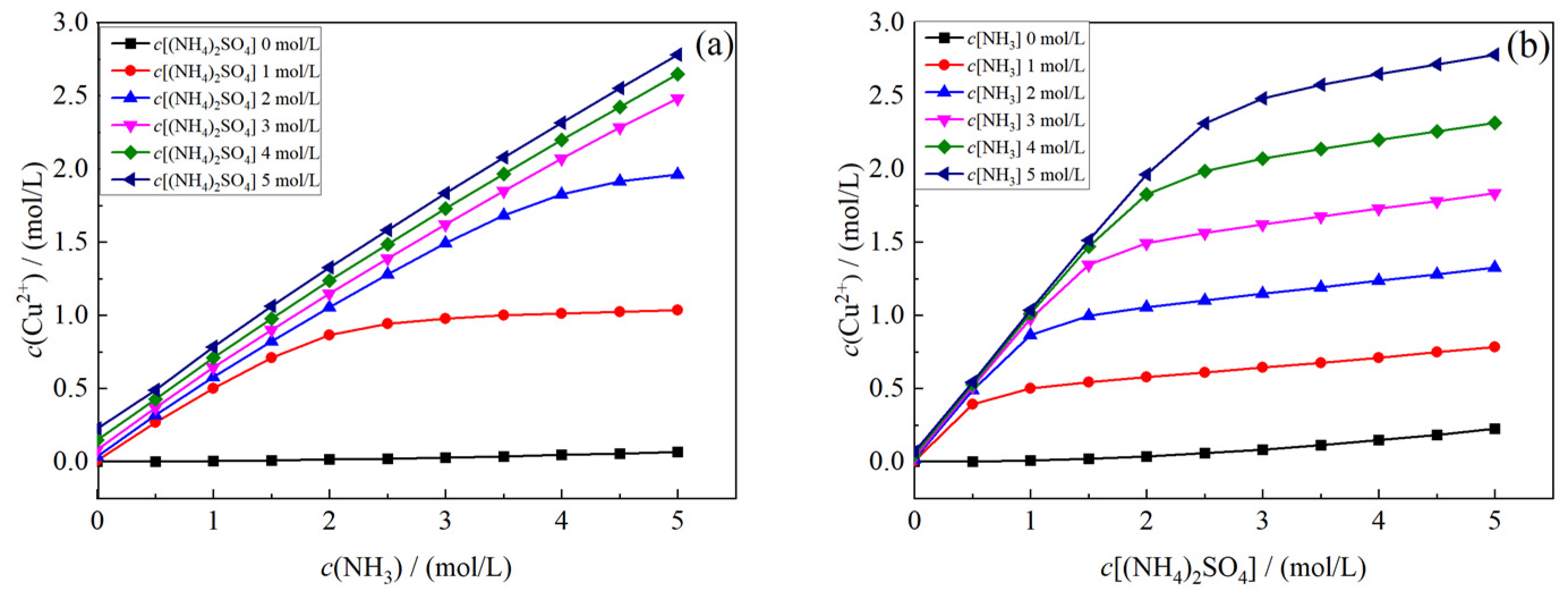 Materials 17 04821 g005