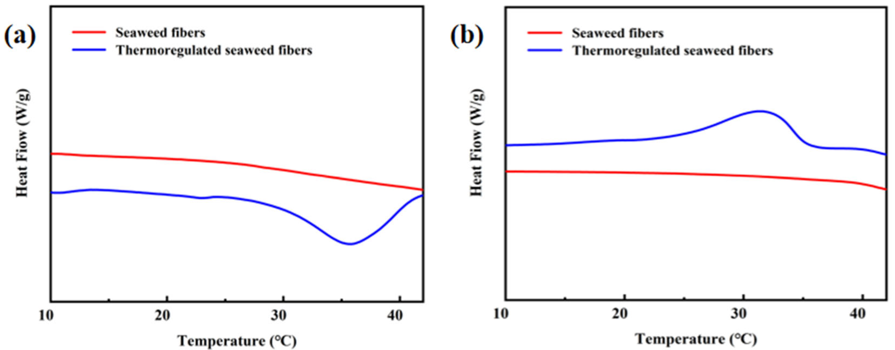 Materials 17 04826 g006