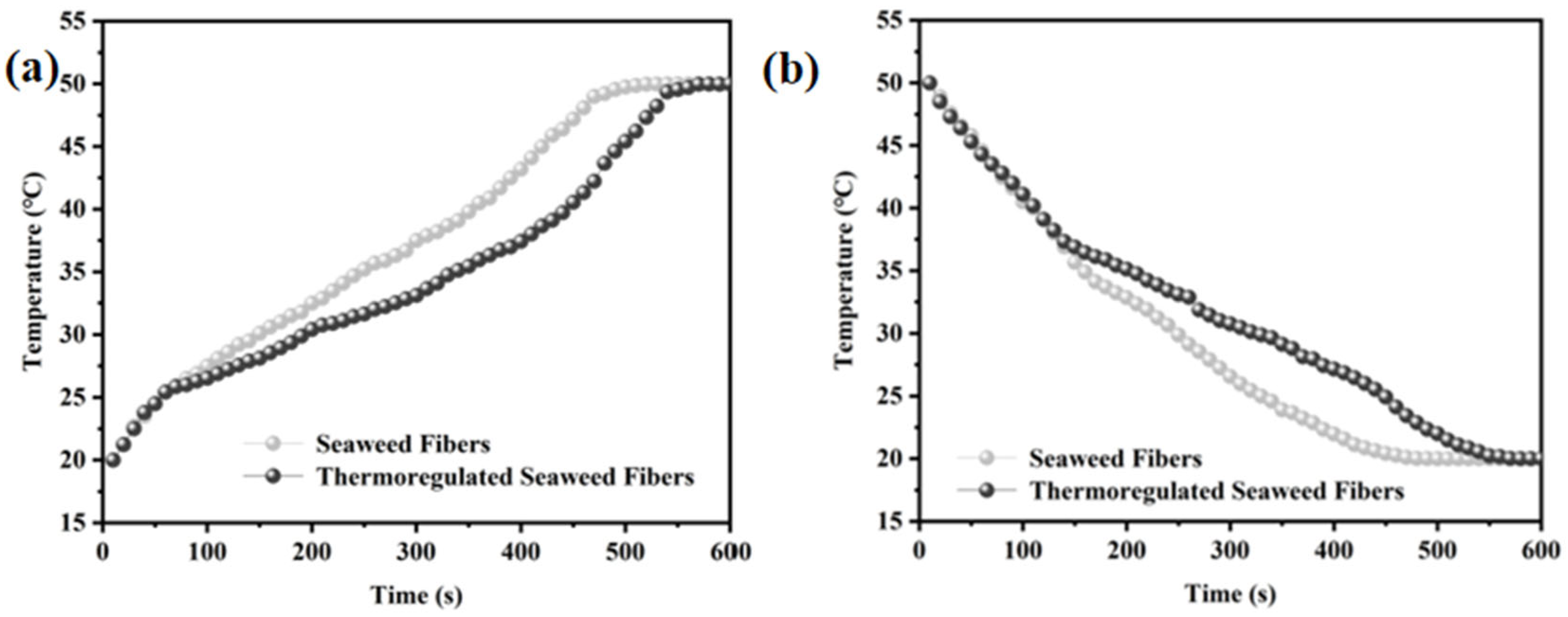 Materials 17 04826 g007