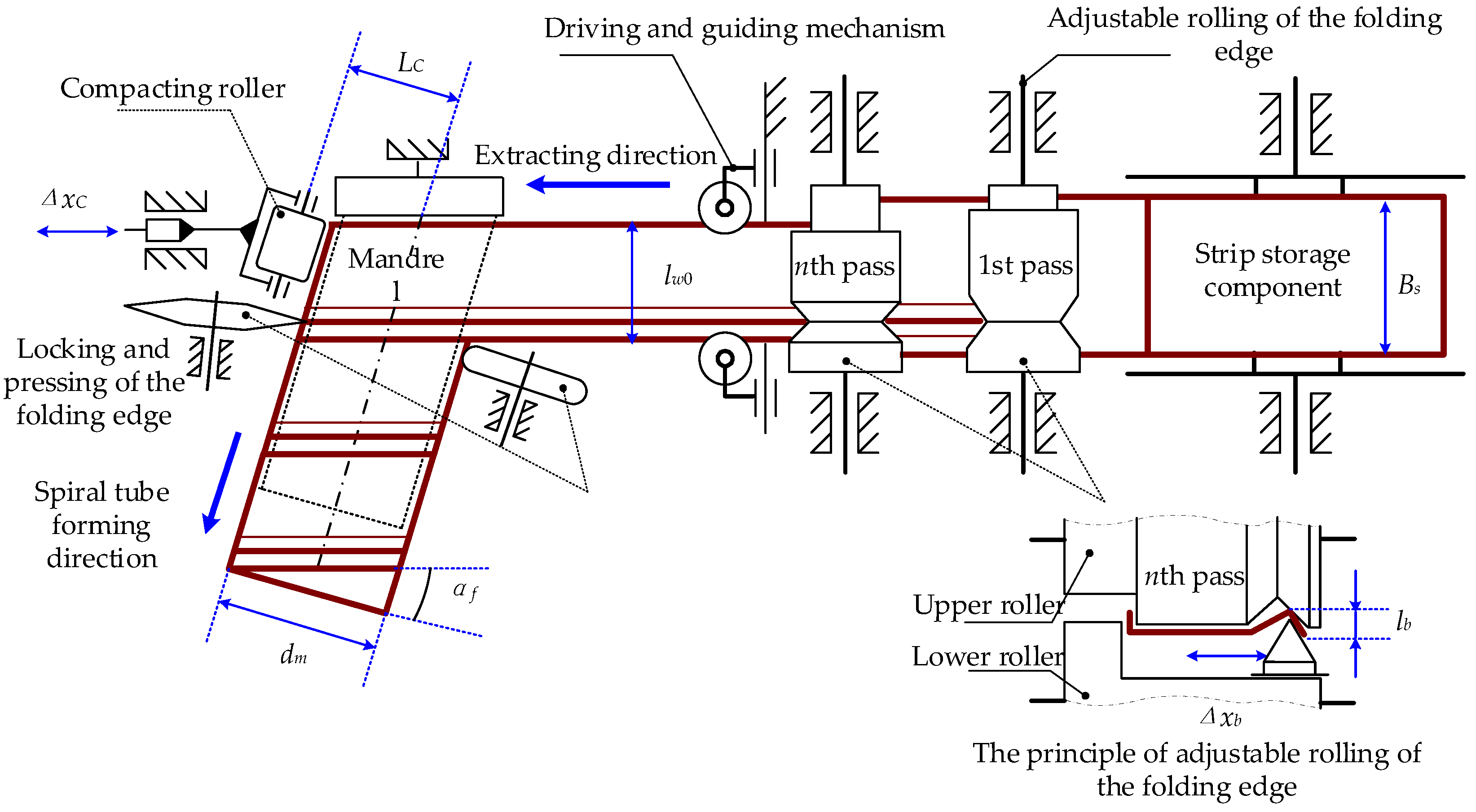 Materials 17 04832 g002