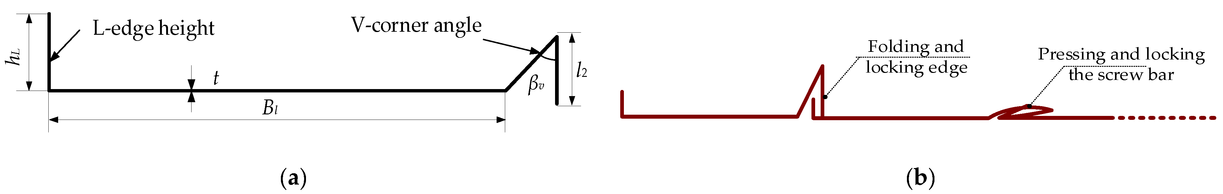 Materials 17 04832 g003