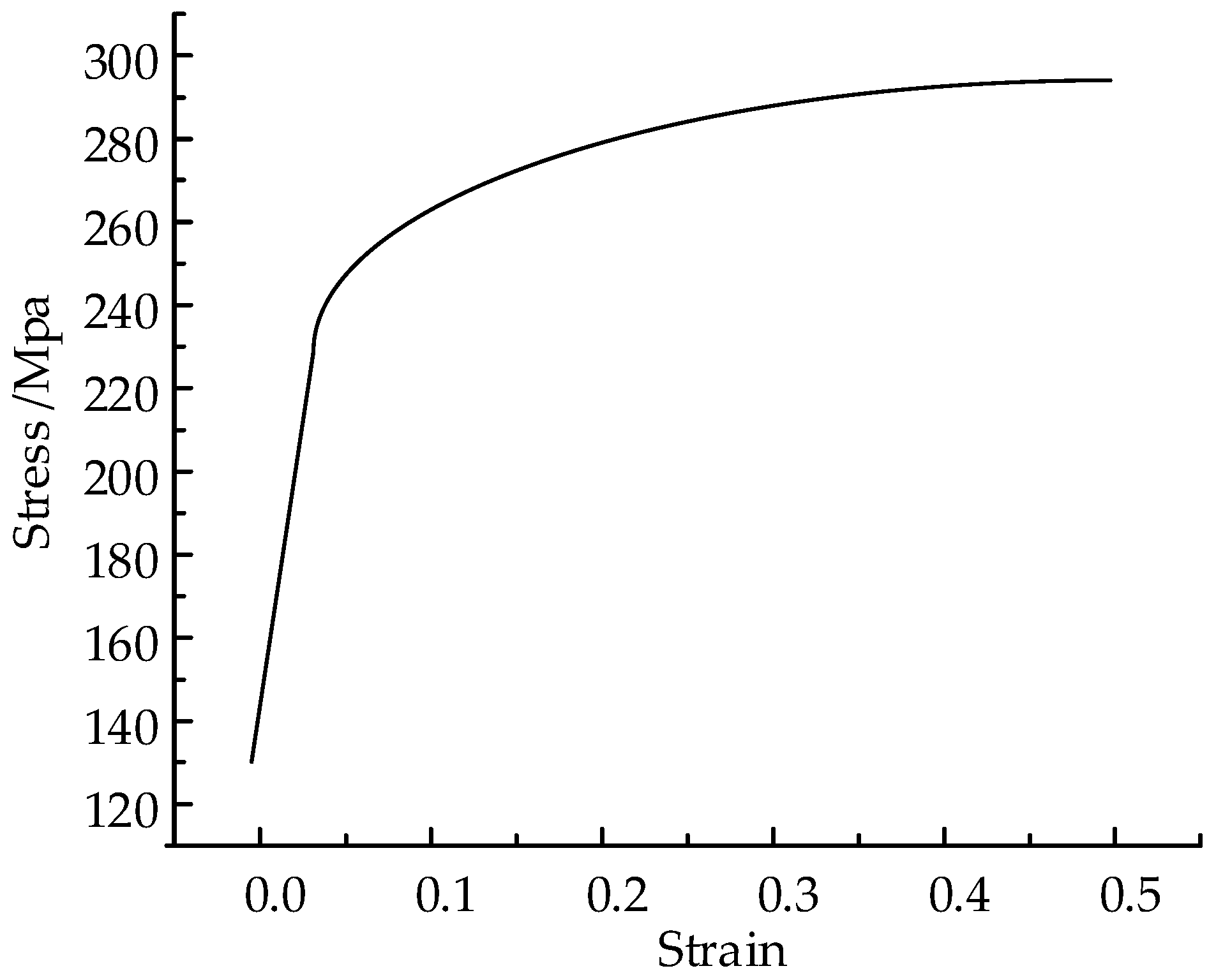 Materials 17 04832 g005