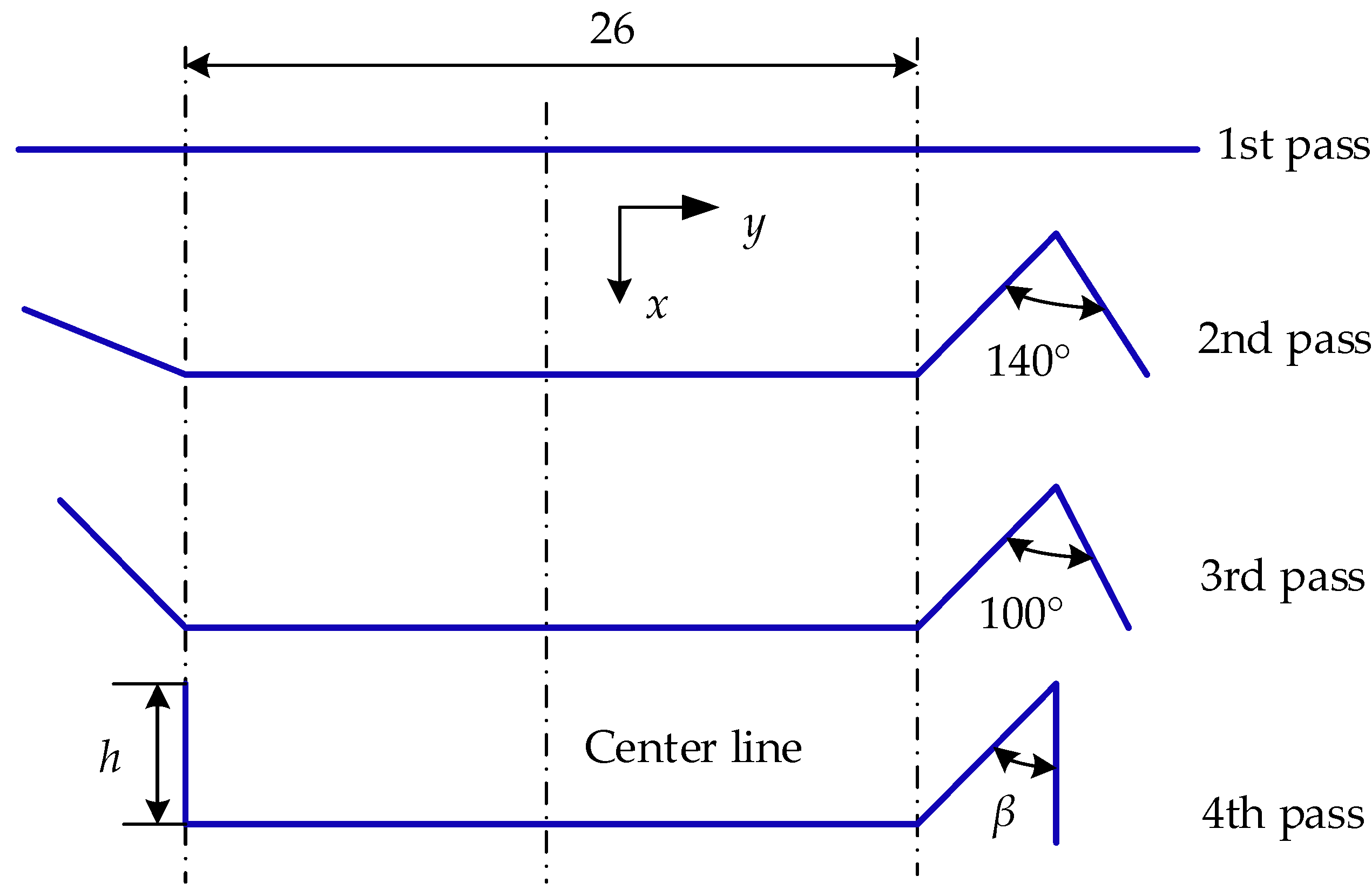Materials 17 04832 g007