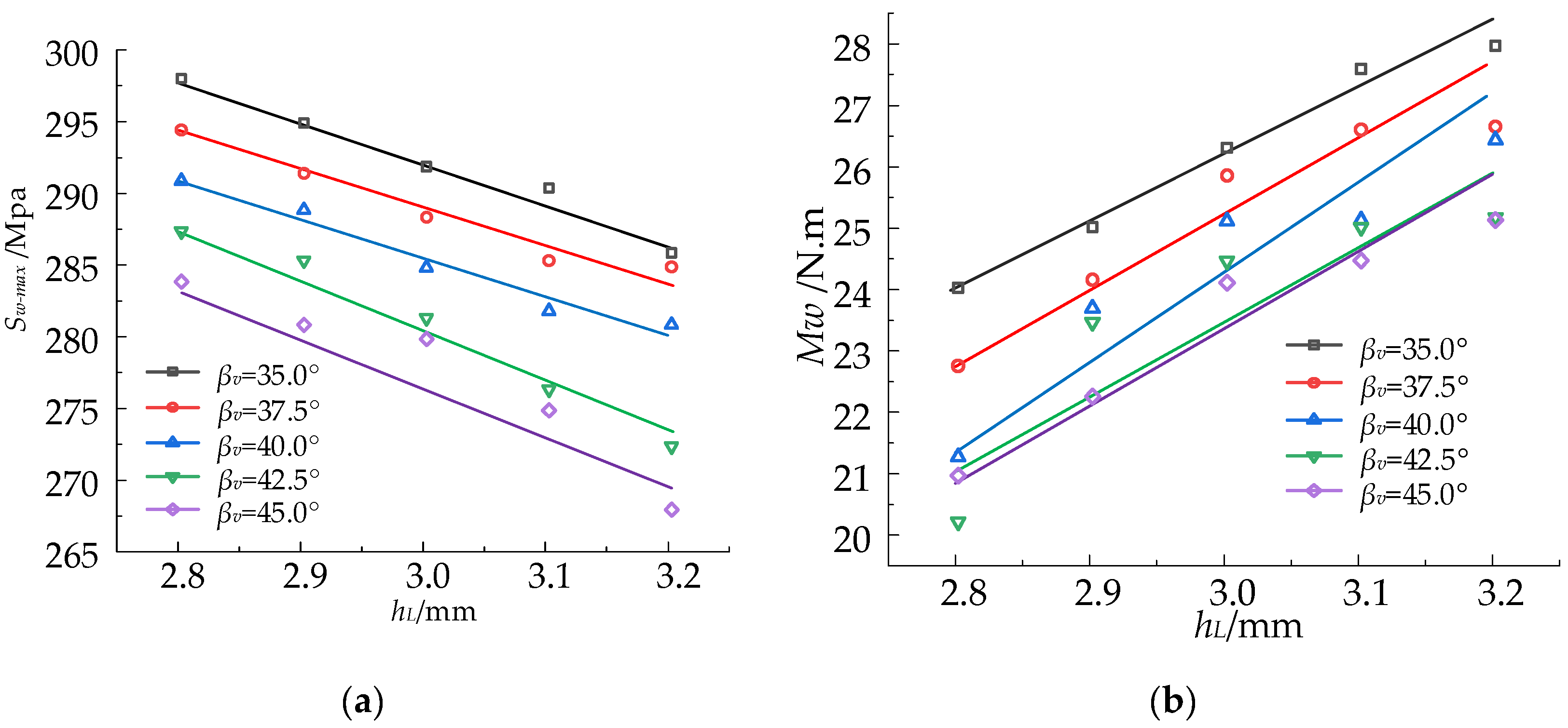 Materials 17 04832 g012a