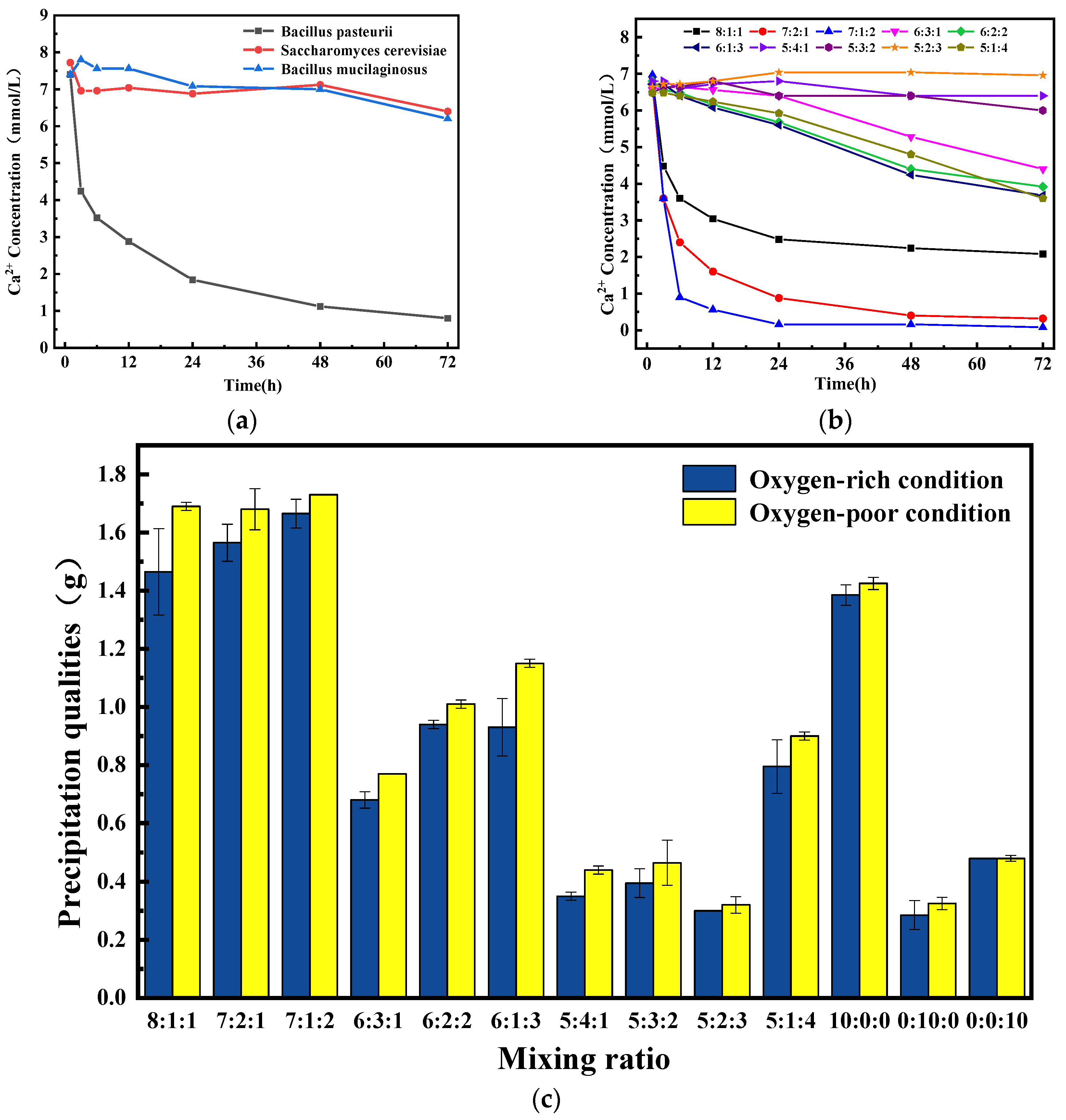 Materials 17 04834 g003