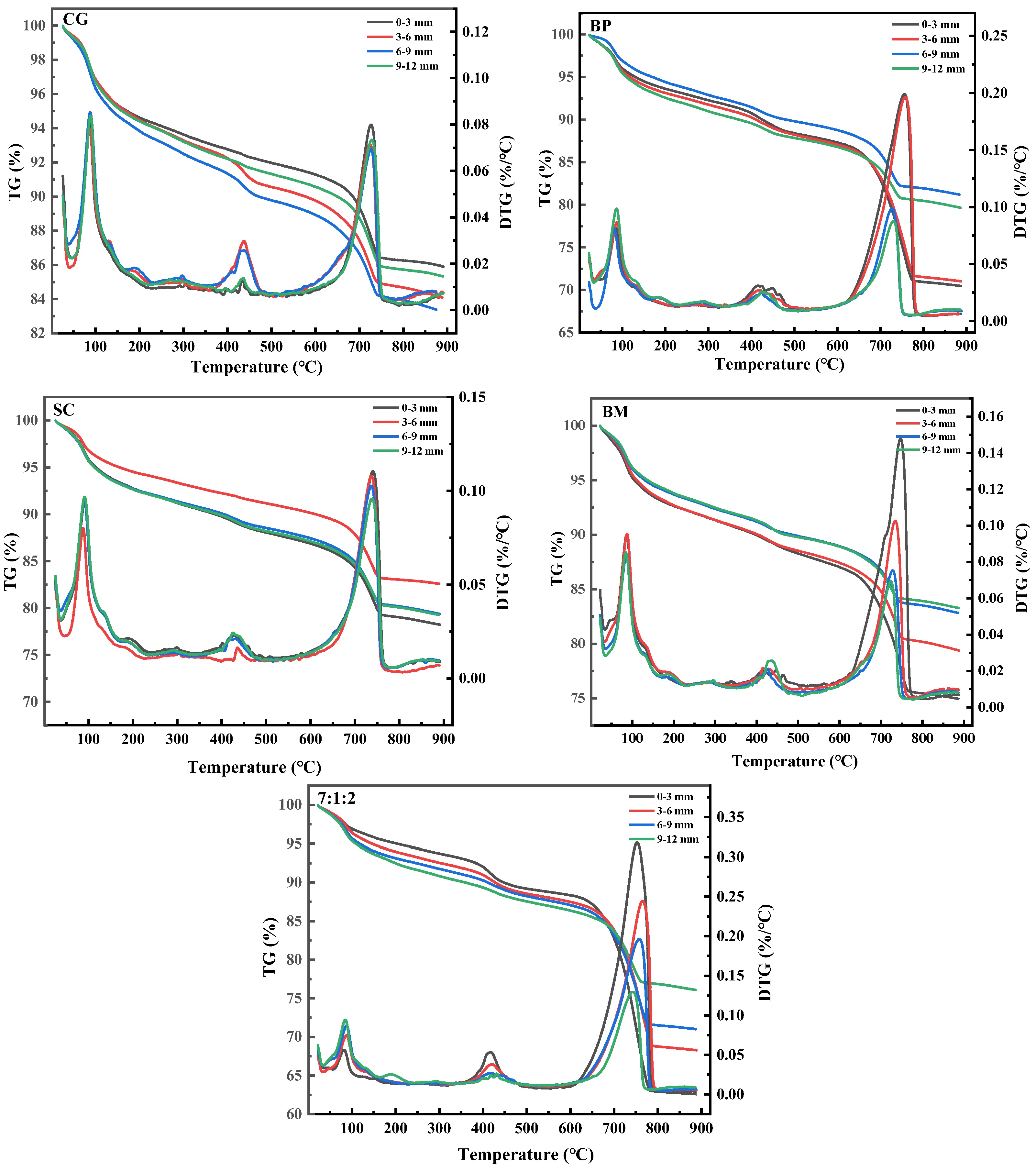 Materials 17 04834 g008