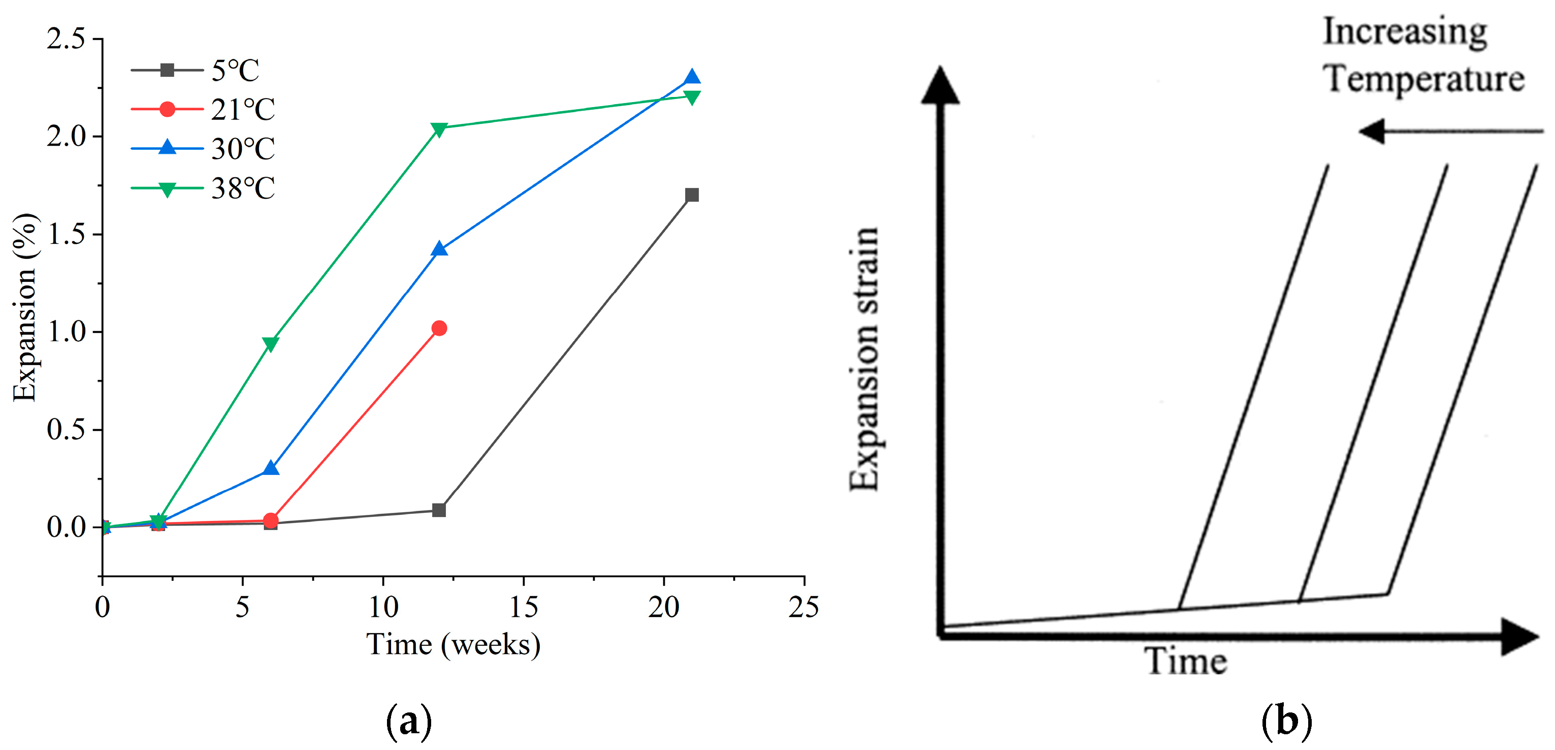 Materials 17 04836 g001