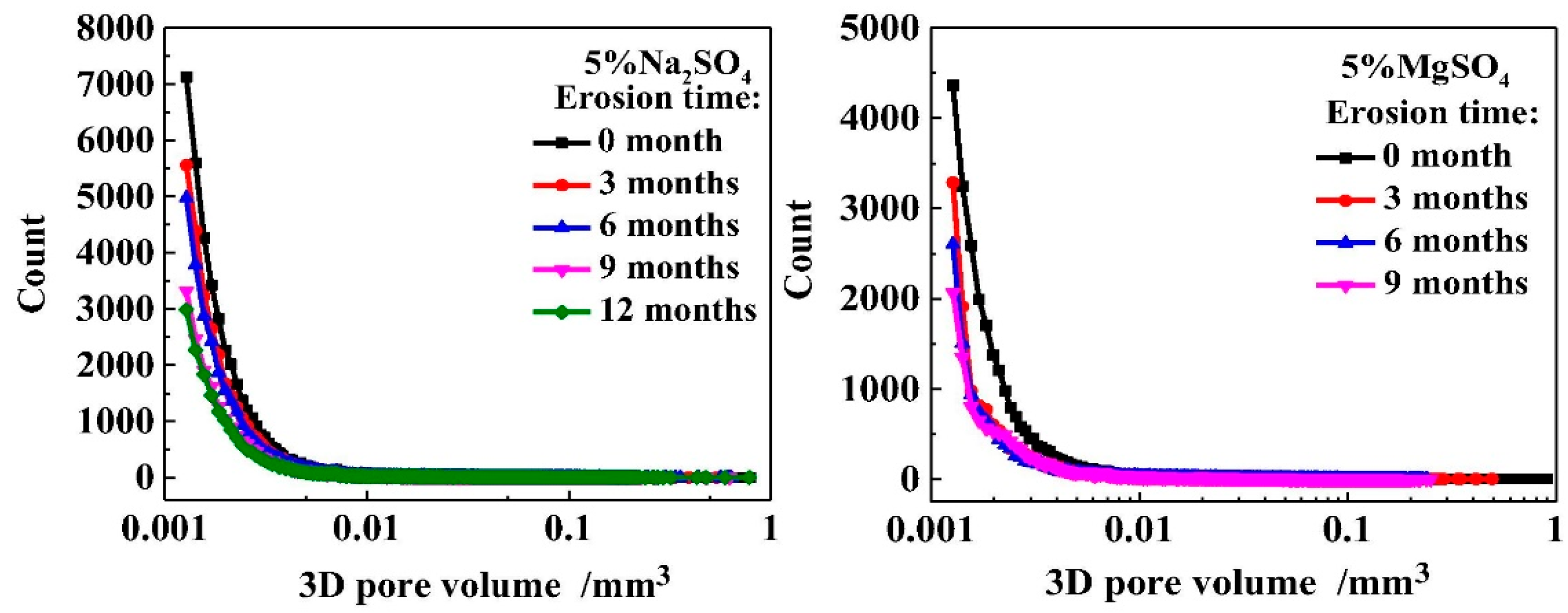 Materials 17 04836 g003