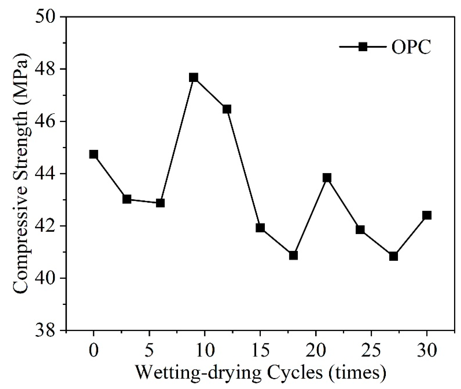 Materials 17 04836 g005