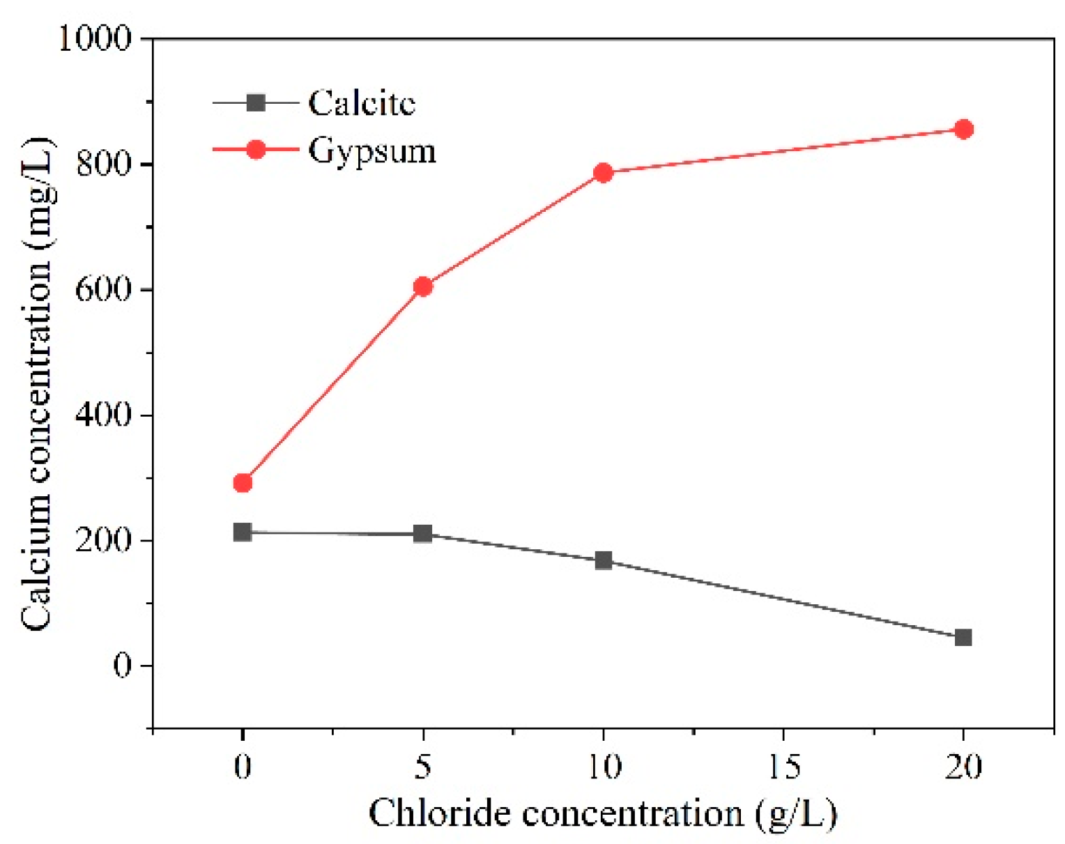Materials 17 04836 g006