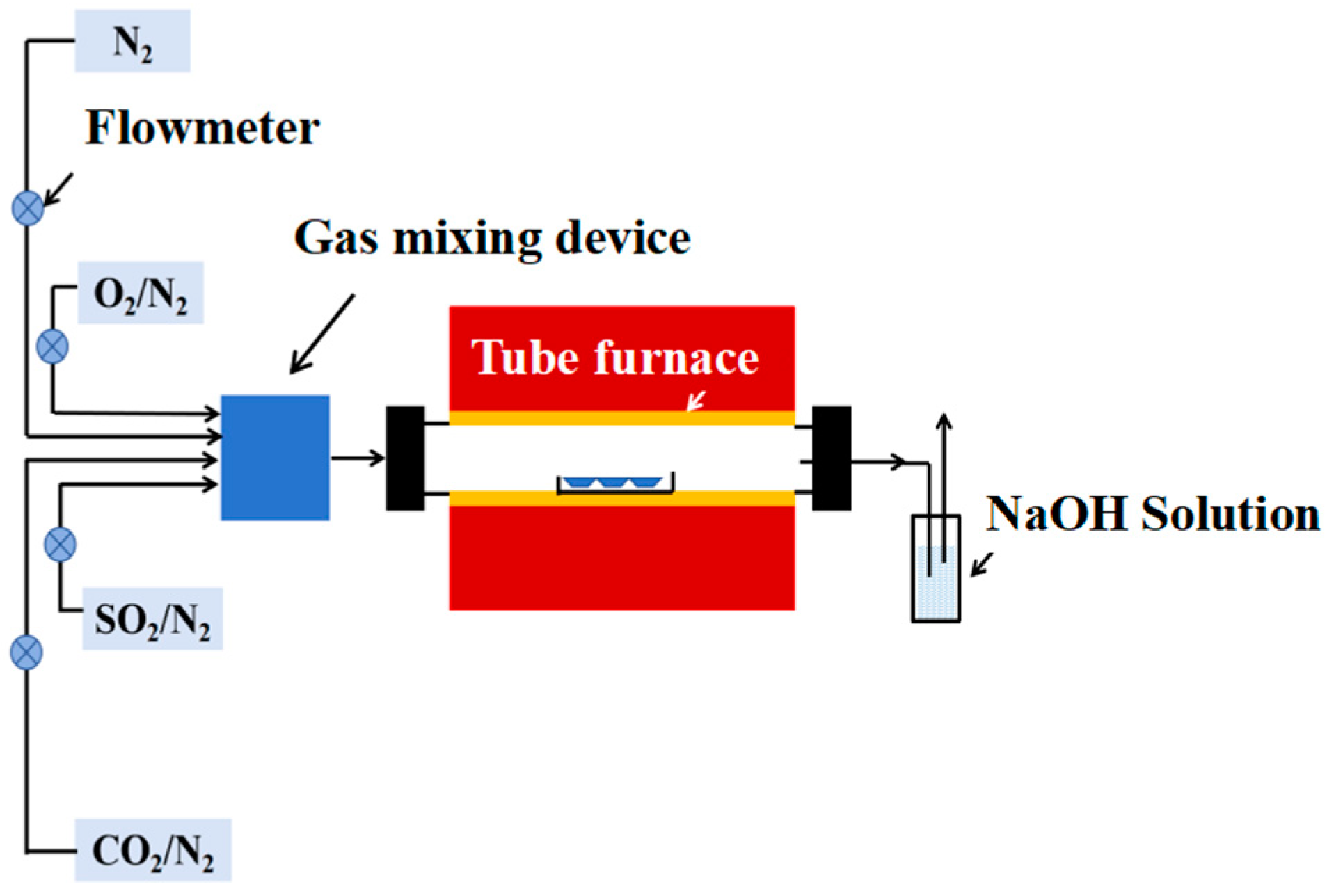 Materials 17 04837 g003