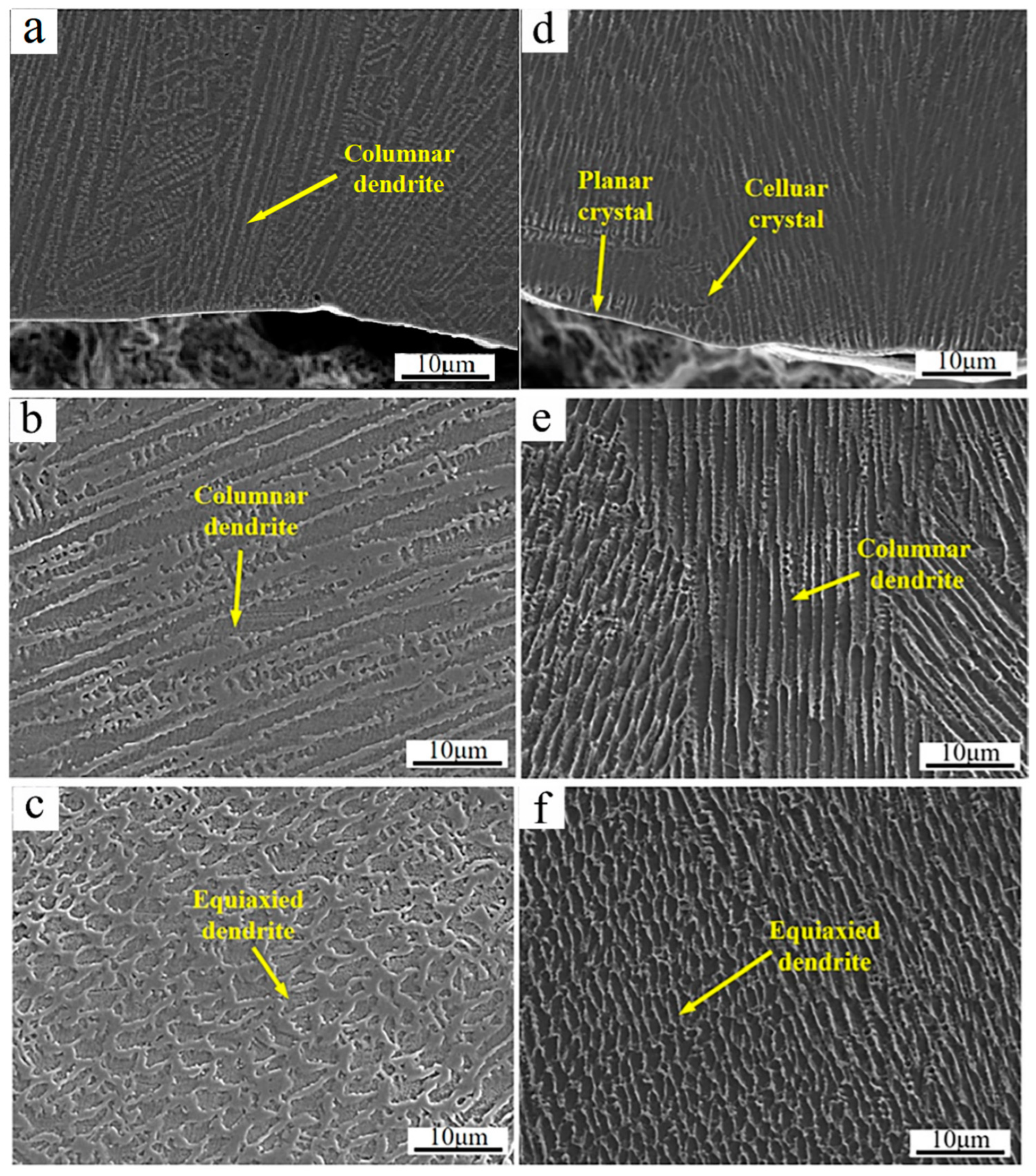 Materials 17 04837 g004
