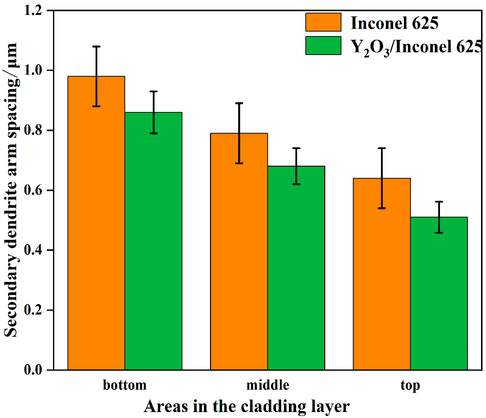 Materials 17 04837 g005