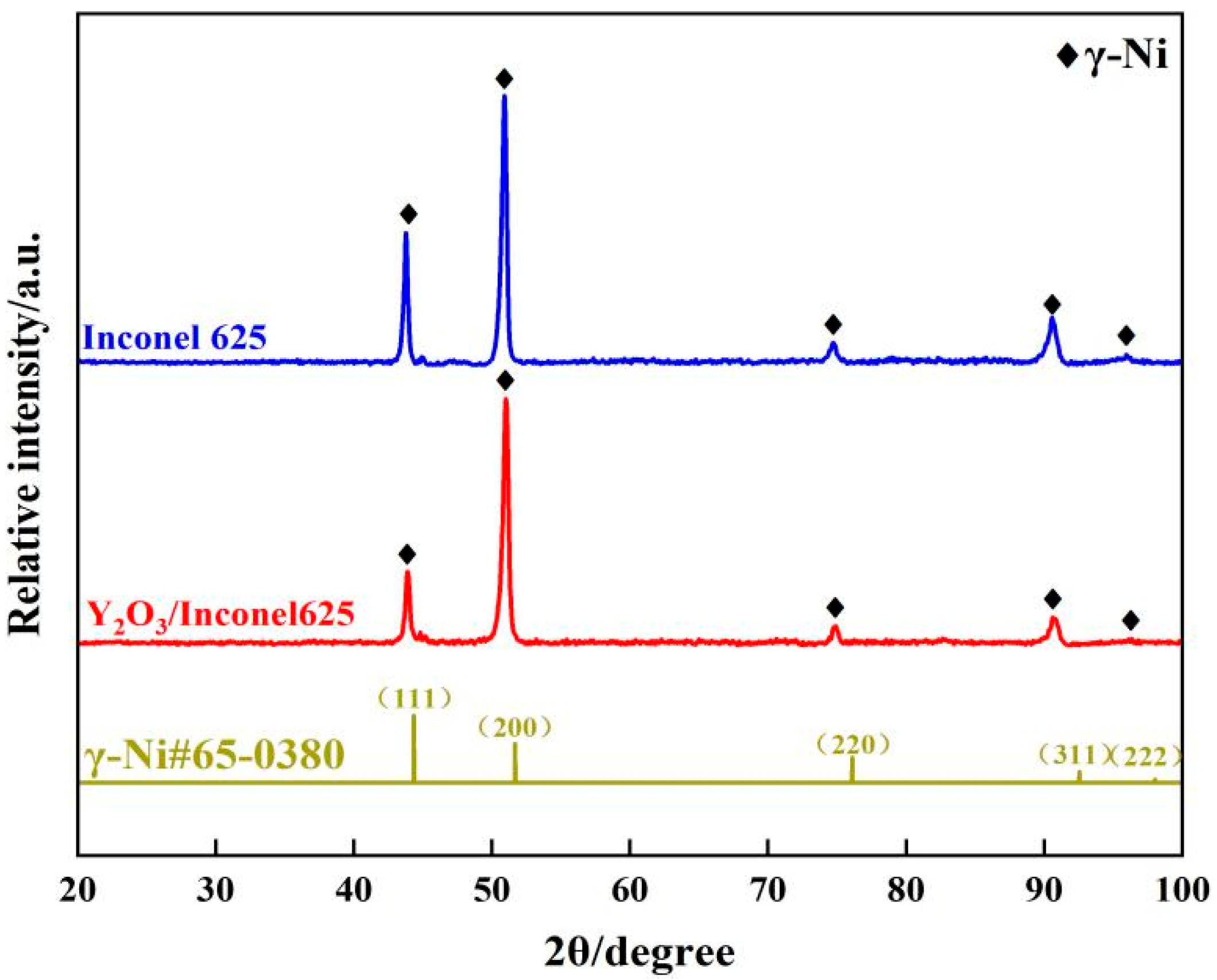 Materials 17 04837 g008