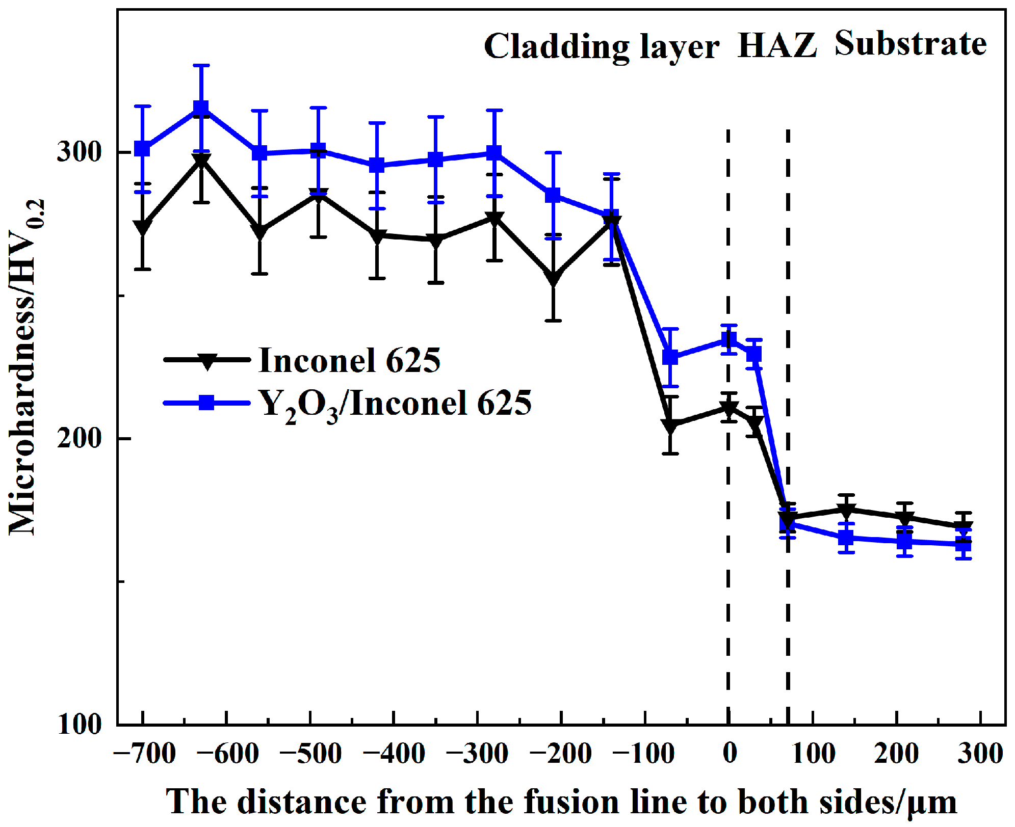 Materials 17 04837 g009