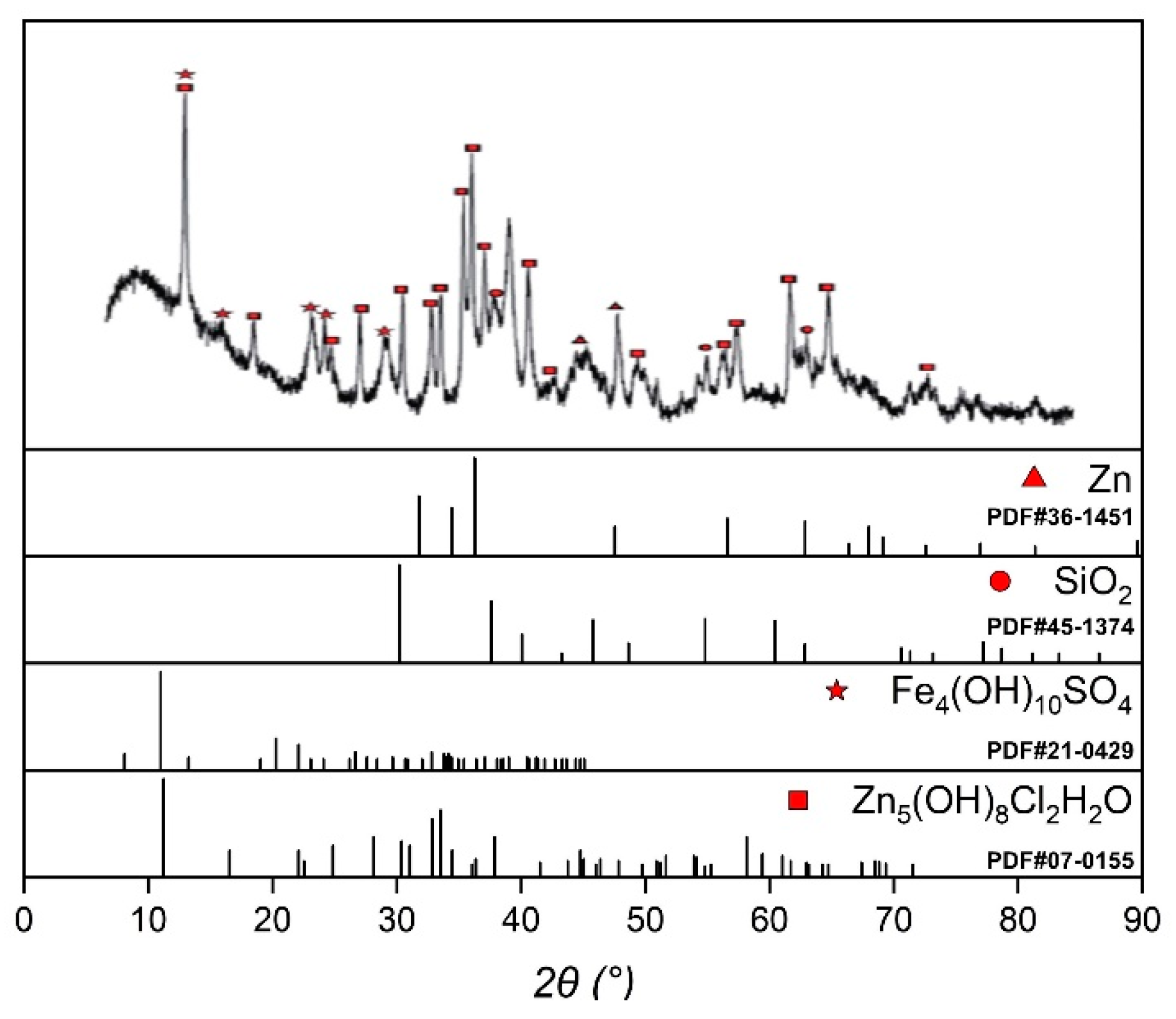 Materials 17 04838 g008
