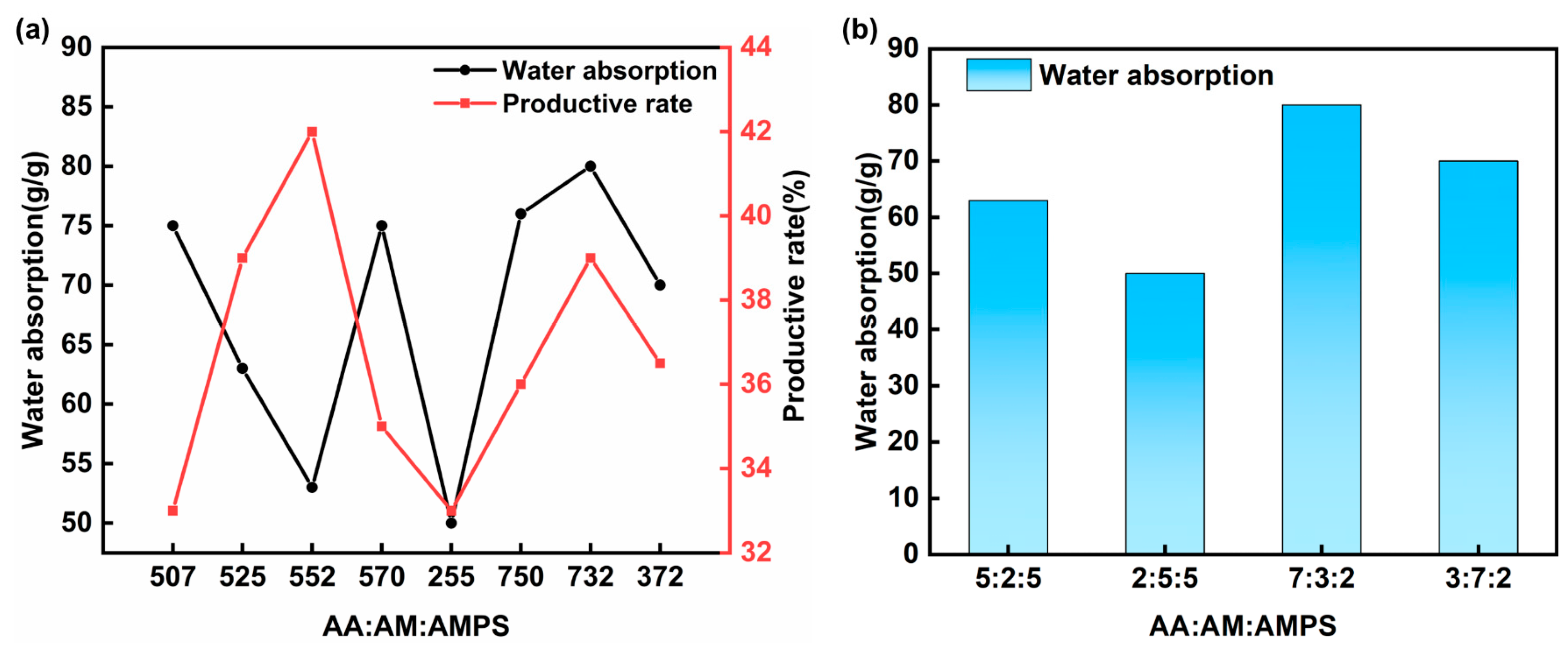 Materials 17 04839 g004