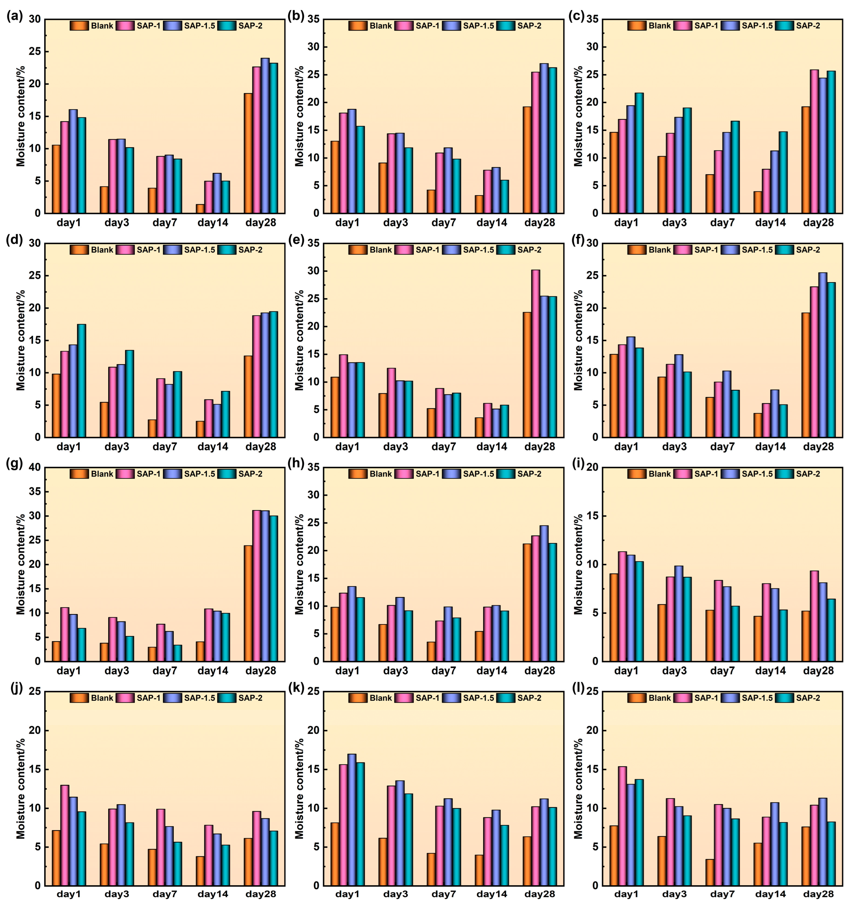 Materials 17 04839 g009