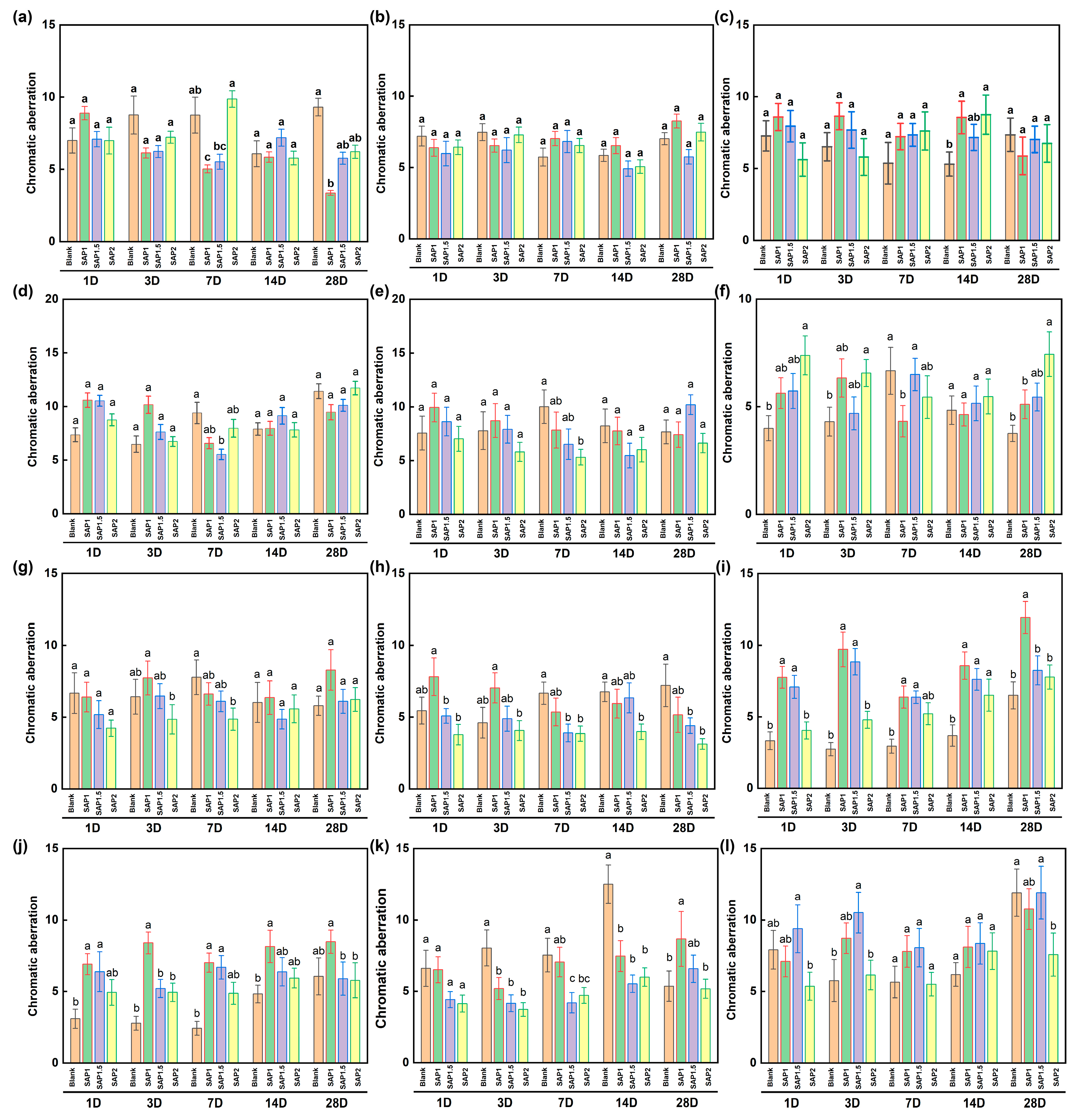 Materials 17 04839 g010